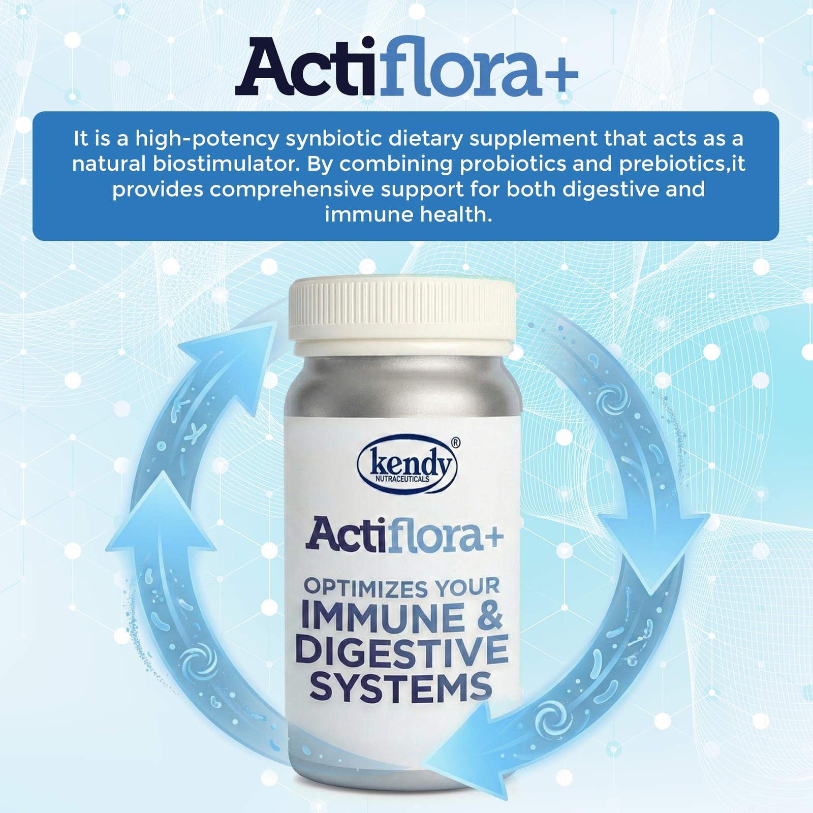 Kendy Actiflora Probiotic + Prebiotic & Synbiotic Capsules – Advanced Formula…