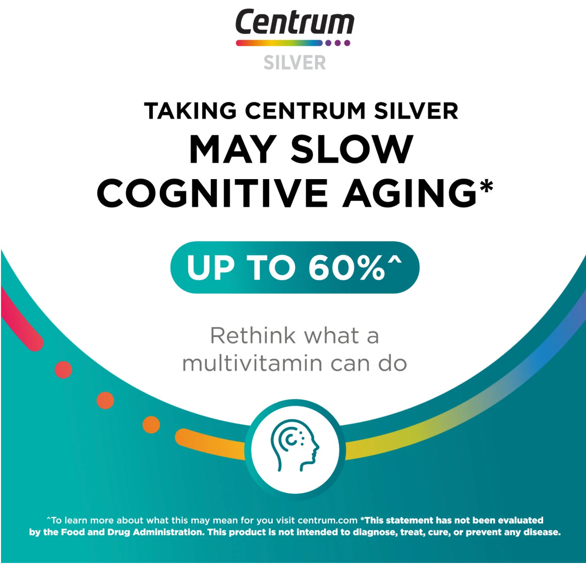 Centrum Silver Men 50 Plus 100 Tabs Complete Multivitamin