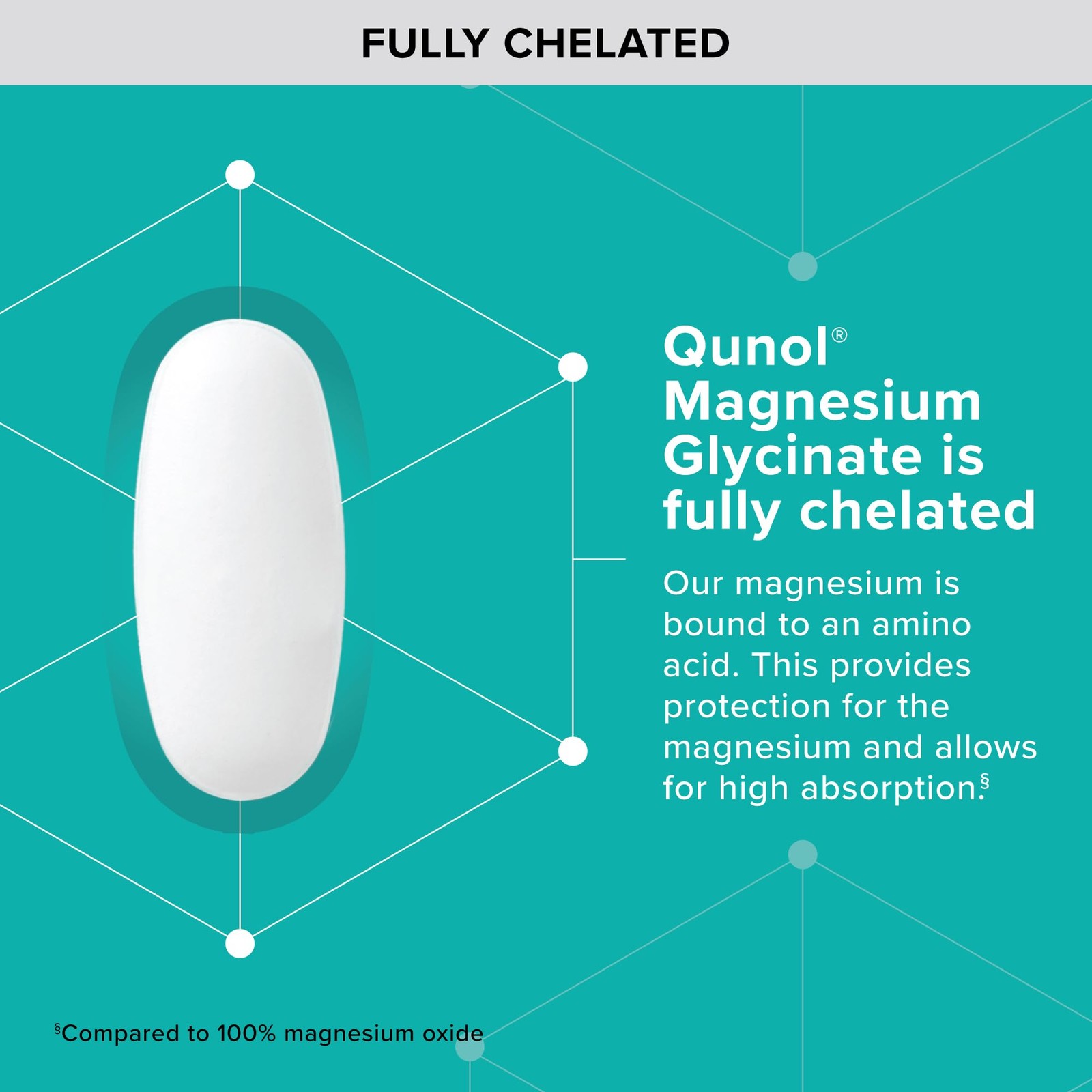 Qunol Magnesium Glycinate 300mg 90ct Chelated Tablets Nerve Bone Muscle Health