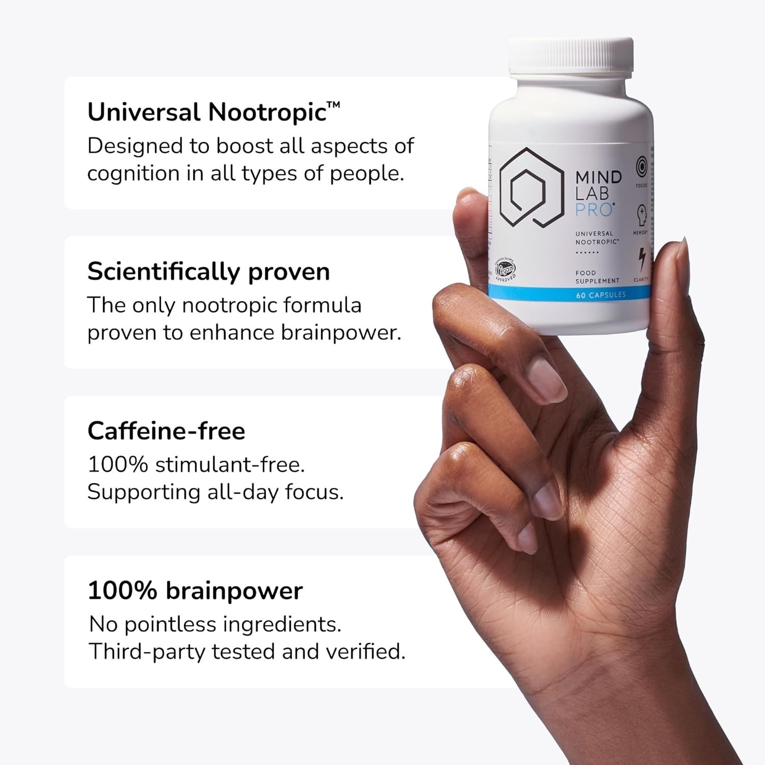 Mind Lab Pro Universal Nootropic 60 Capsules Brain Focus Memory Supplement