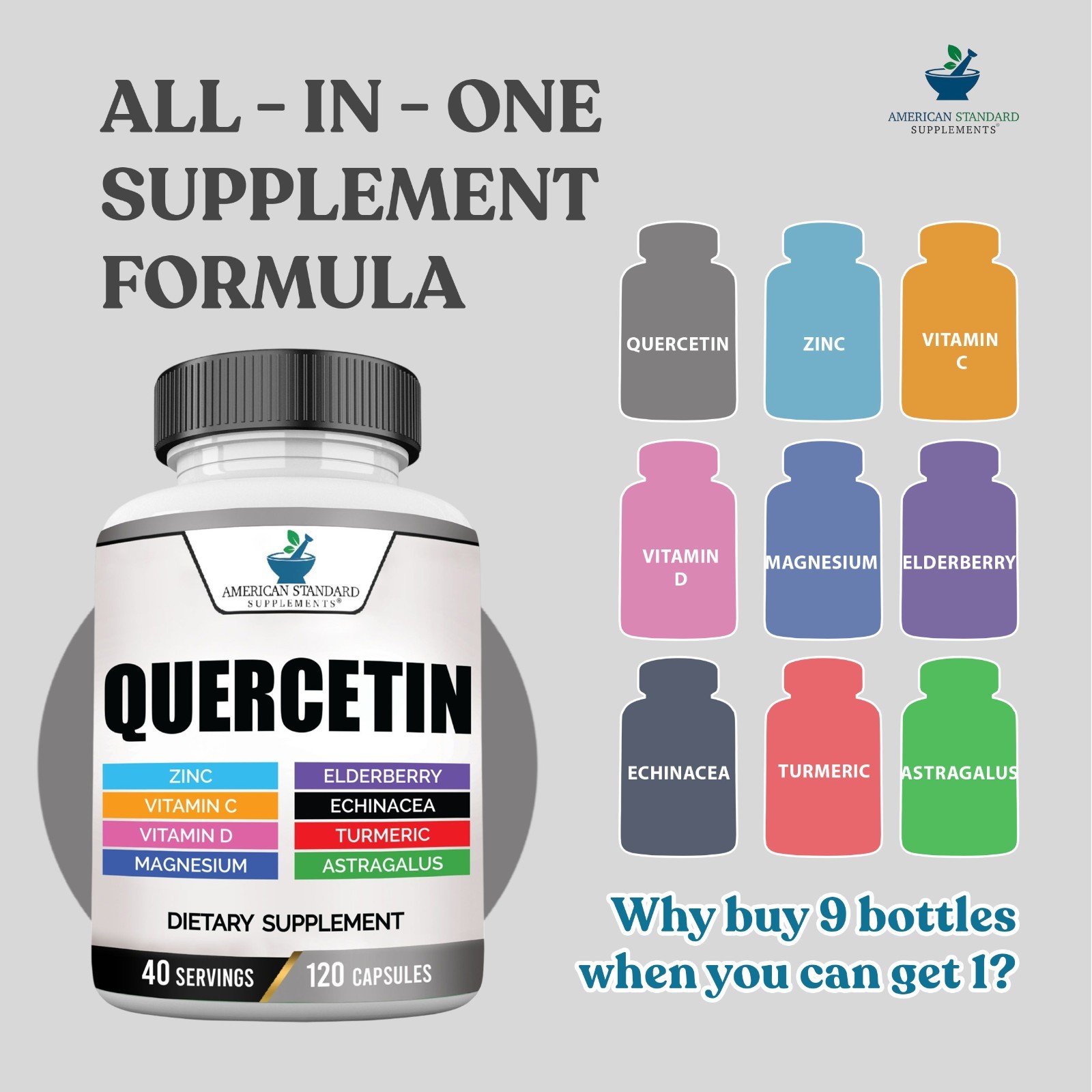 Quercetin 1000mg, Zinc, Vitamin C, Vitamin D, Magnesium – 9 in 1 Immune Support