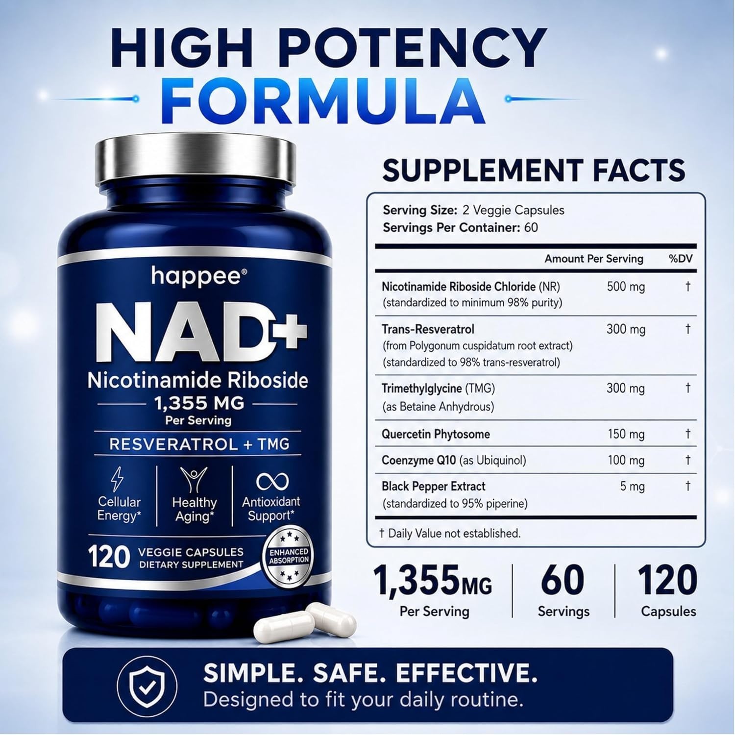 NAD+ Nicotinamide Riboside NR Resveratrol & TMG Anti-Aging Support Supplement