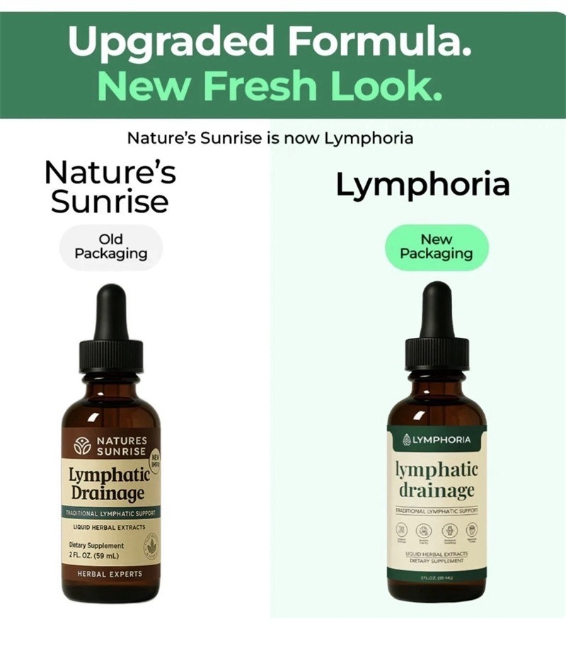 New Lymphoria – Lymphatic Drainage Bloat Relief – Detox, & Immune Support 59ml