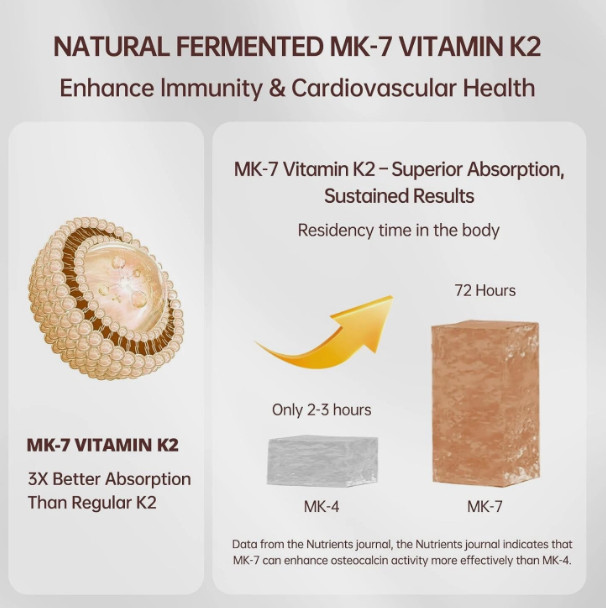 Vitamin D3 10000 iu Plus K2 (MK-7) 200 mcg, 300 Virgin Coconut Oil Softgels