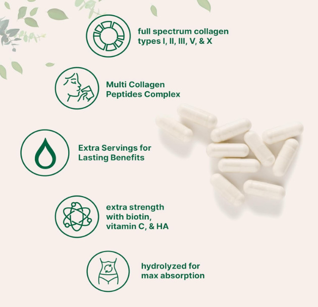 Micro Ingredients Multi Collagen Pills Designed for Women & Men, 240 Capsules