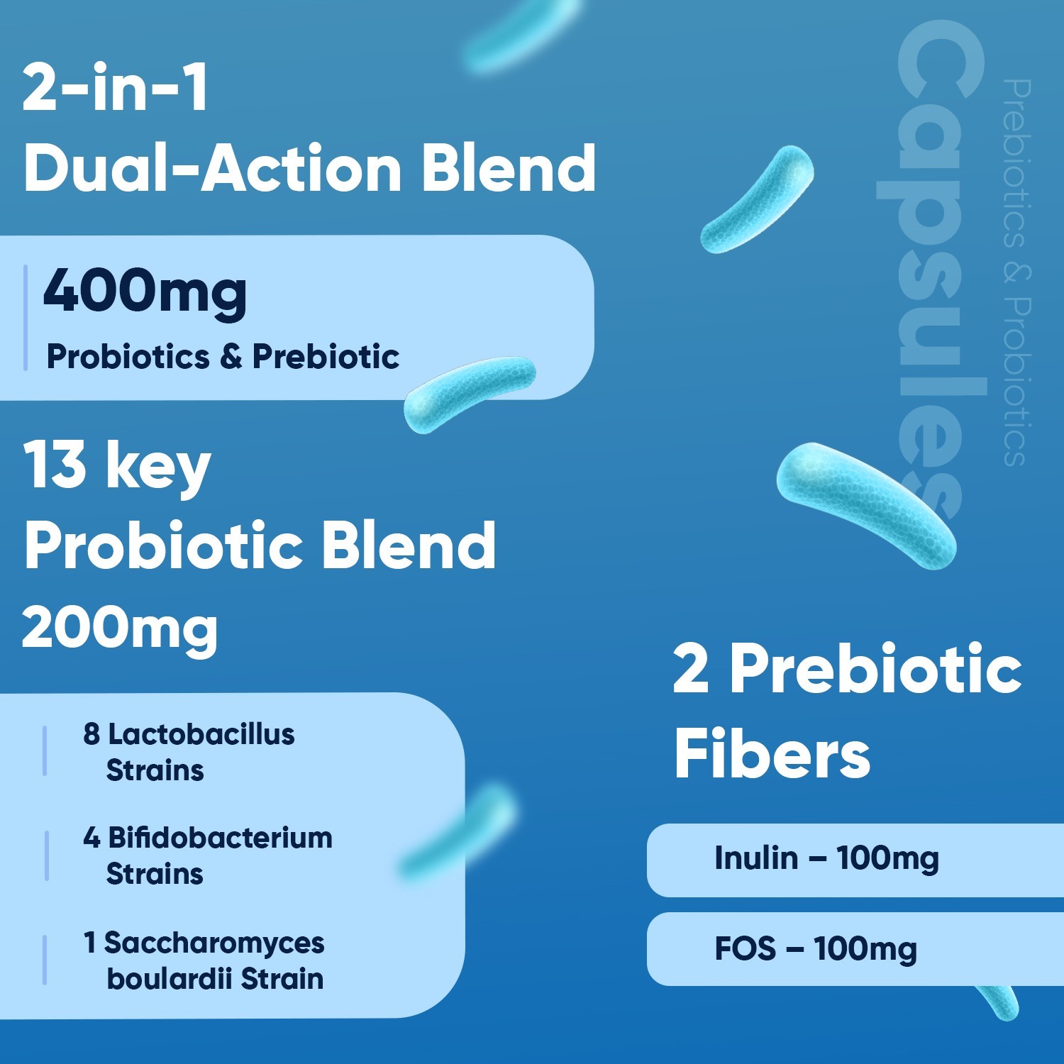 WeightWorld Prebiotics & Probiotics 50 Billion CFU 60 Capsules – Gut Support