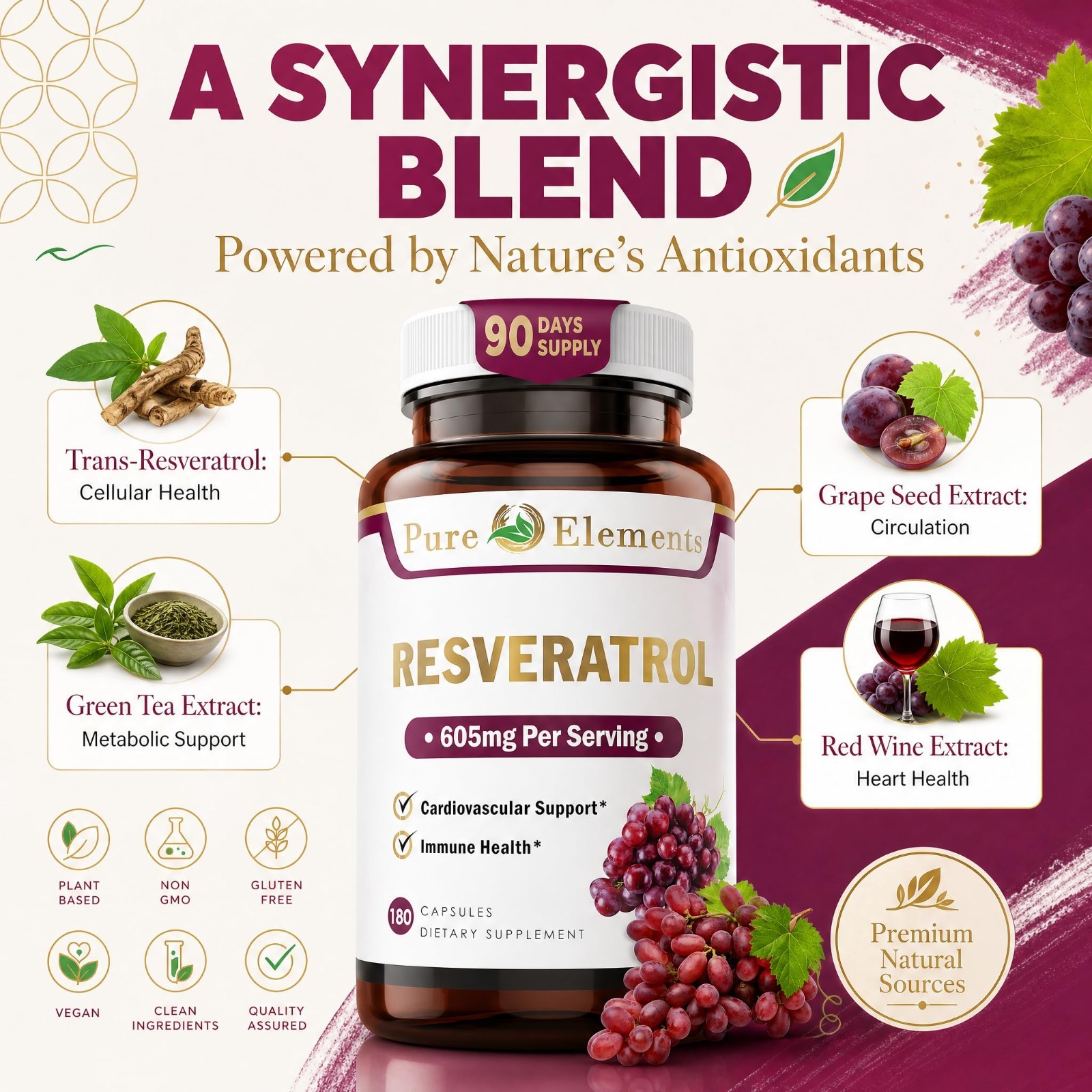 Extra Strength Resveratrol 1450mg for Skin & Immunity Support, 90-Day Supply