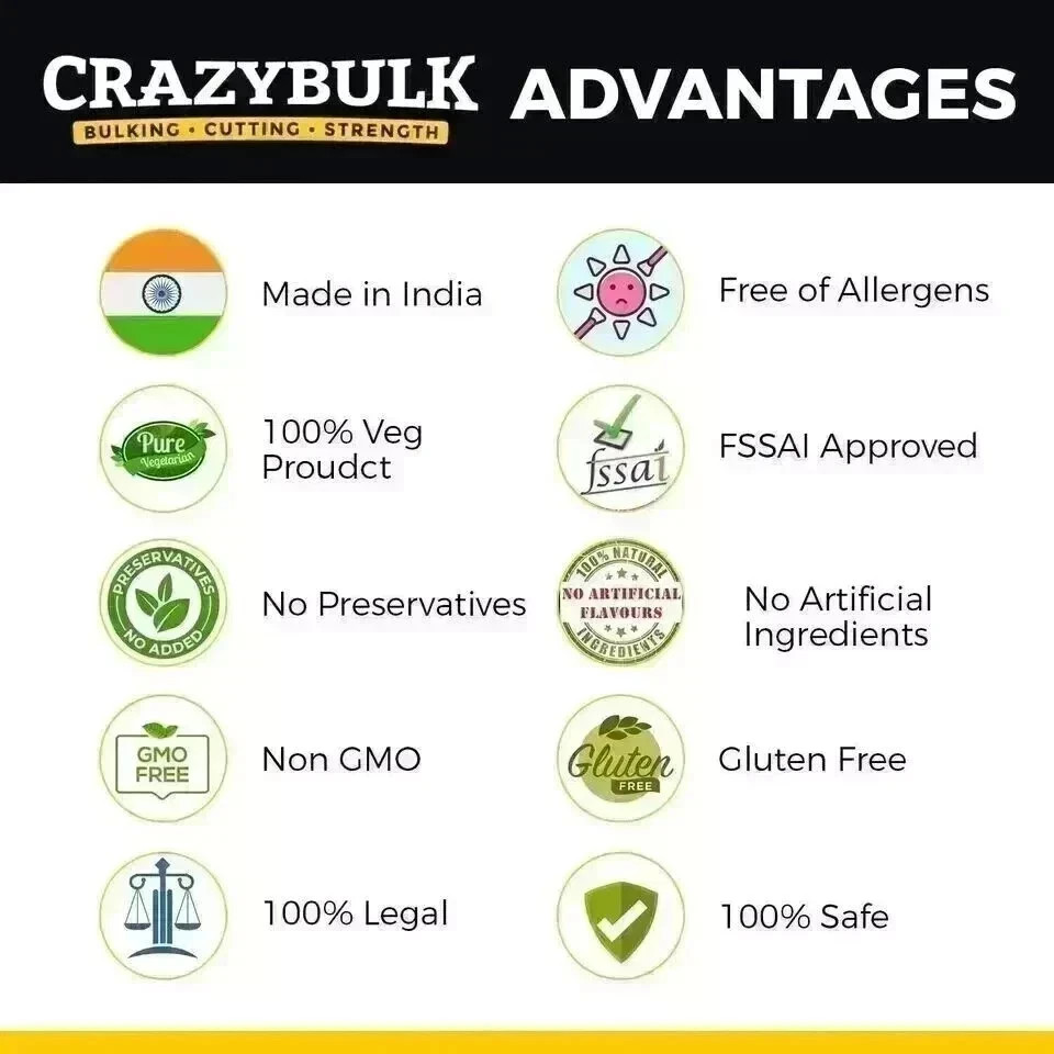CrazyBulk TRENOROL Cutting Muscle Strength Crazy Bulk – 90 Capsules | Pack Of 3