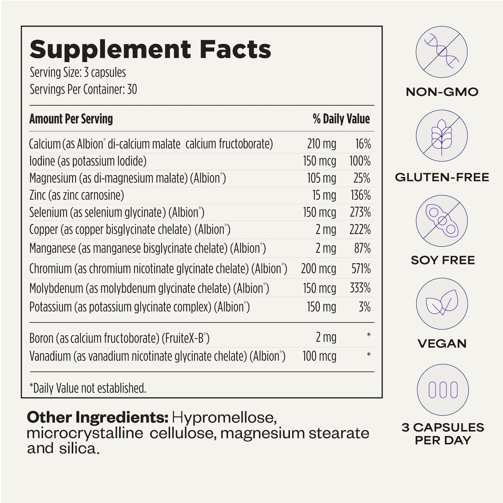 Suppgrade Labs Minerals 101 by Dave Asprey | Daily Essential Mineral Support…