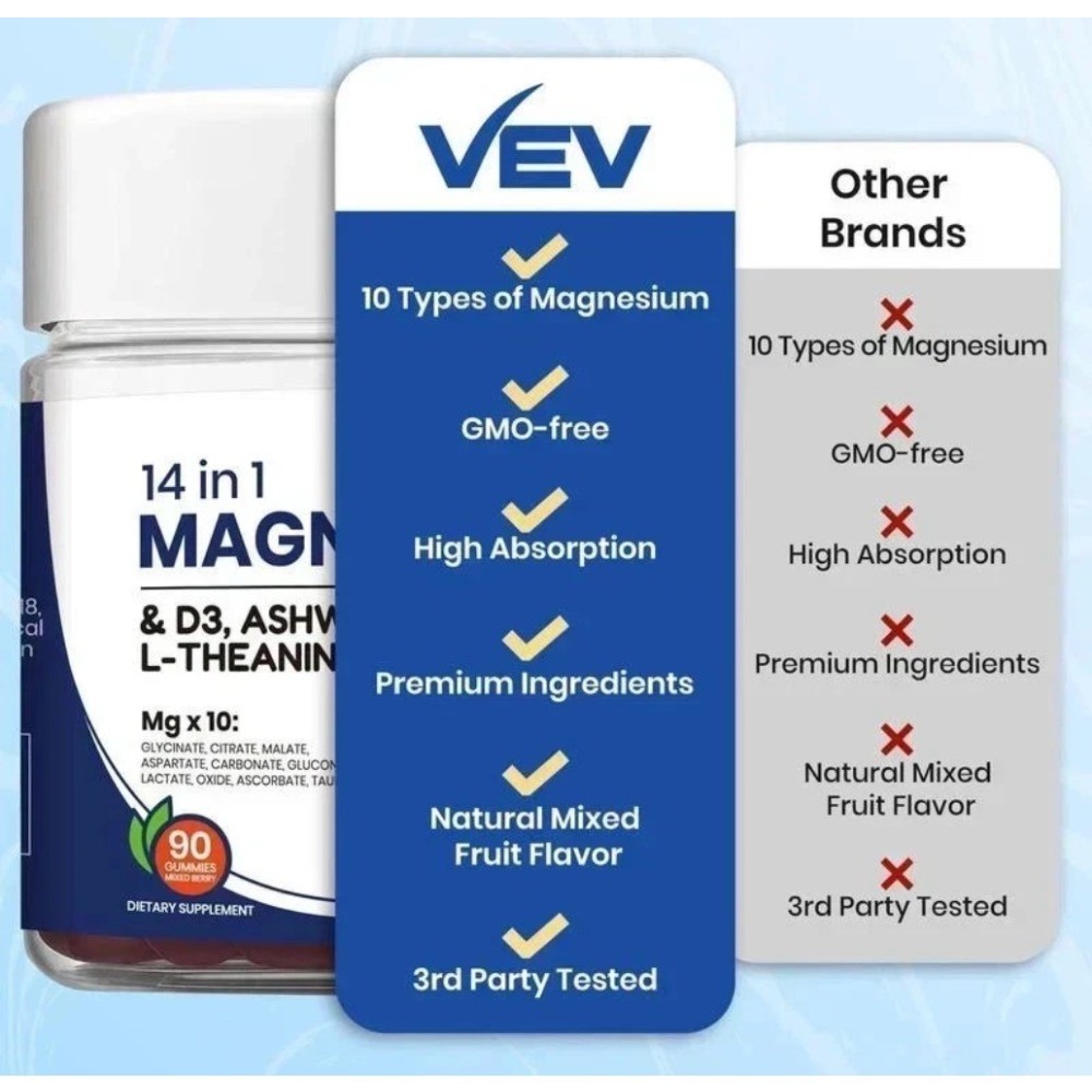 VEV 14-in-1 Magnesium Gummies with Ashwagandha,– Calm & Sleep Support