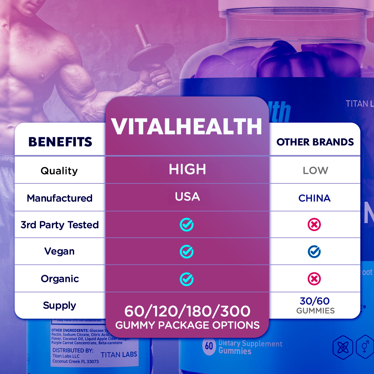 (3 Pack) VitalHealth Gummys Male Health Support Vitamin Vital Health 180 Gummies