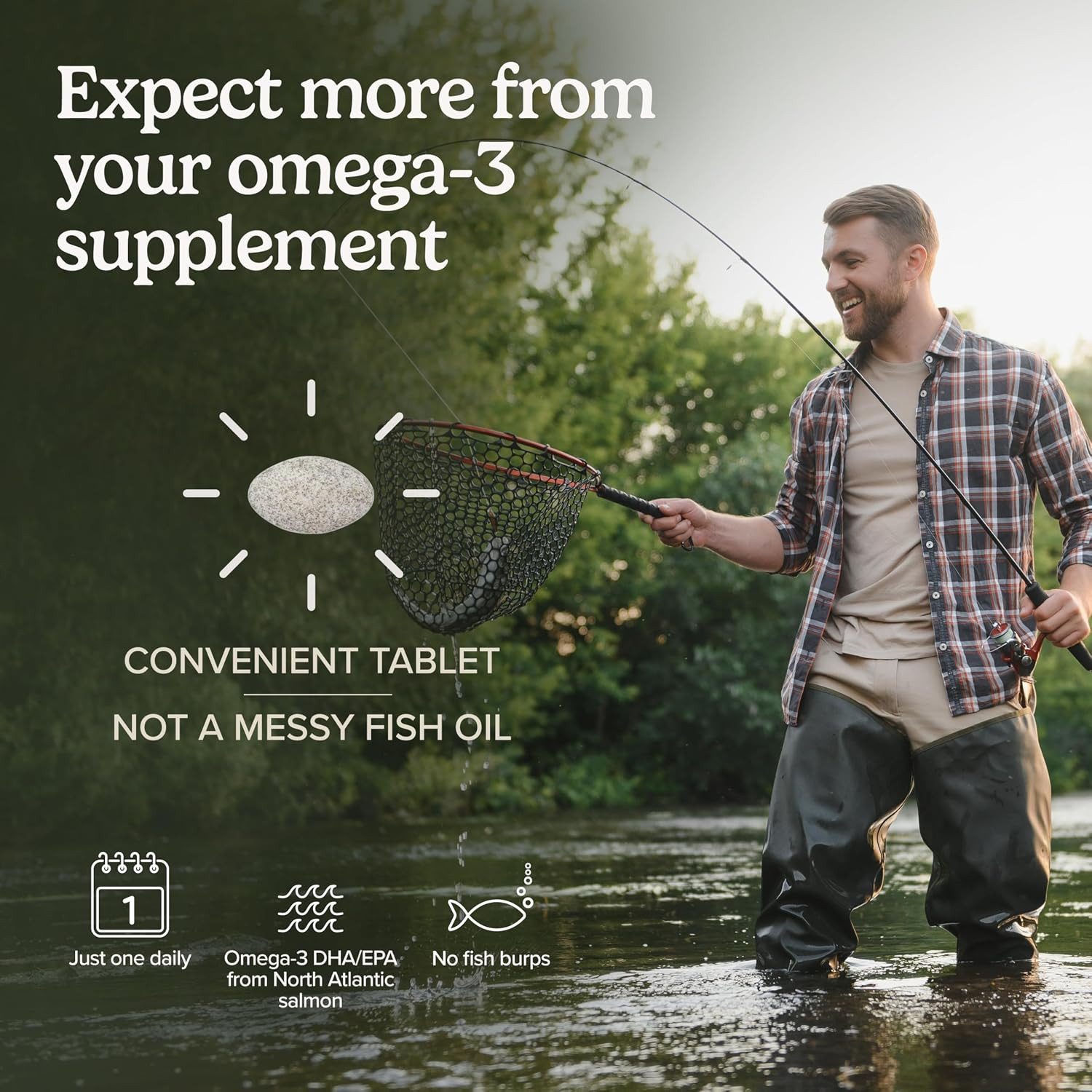 Vectomega – Supplement with EPA & DHA – Omega-3 Tablets for Brain & Heart Health