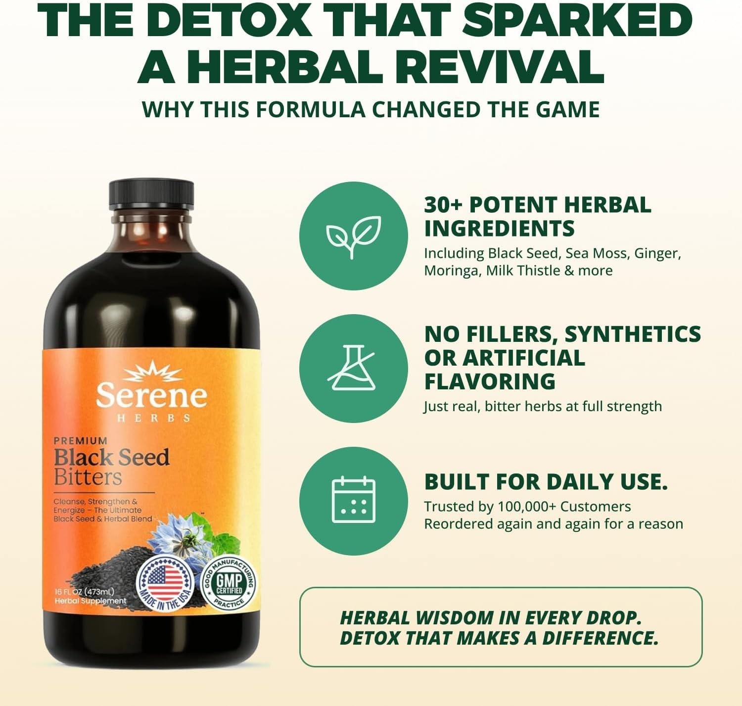 Black Seed Oil Bitters Liquid | Nigella Sativa Immune Digestion | 16 oz