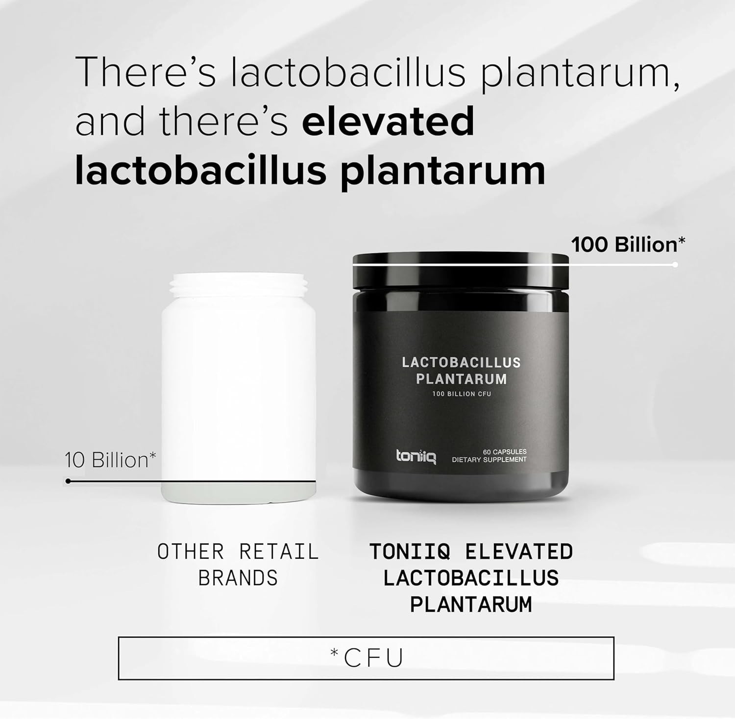 Toniiq Lactobacillus Plantarum – 100 Billion CFU High-Strength Single-Strain