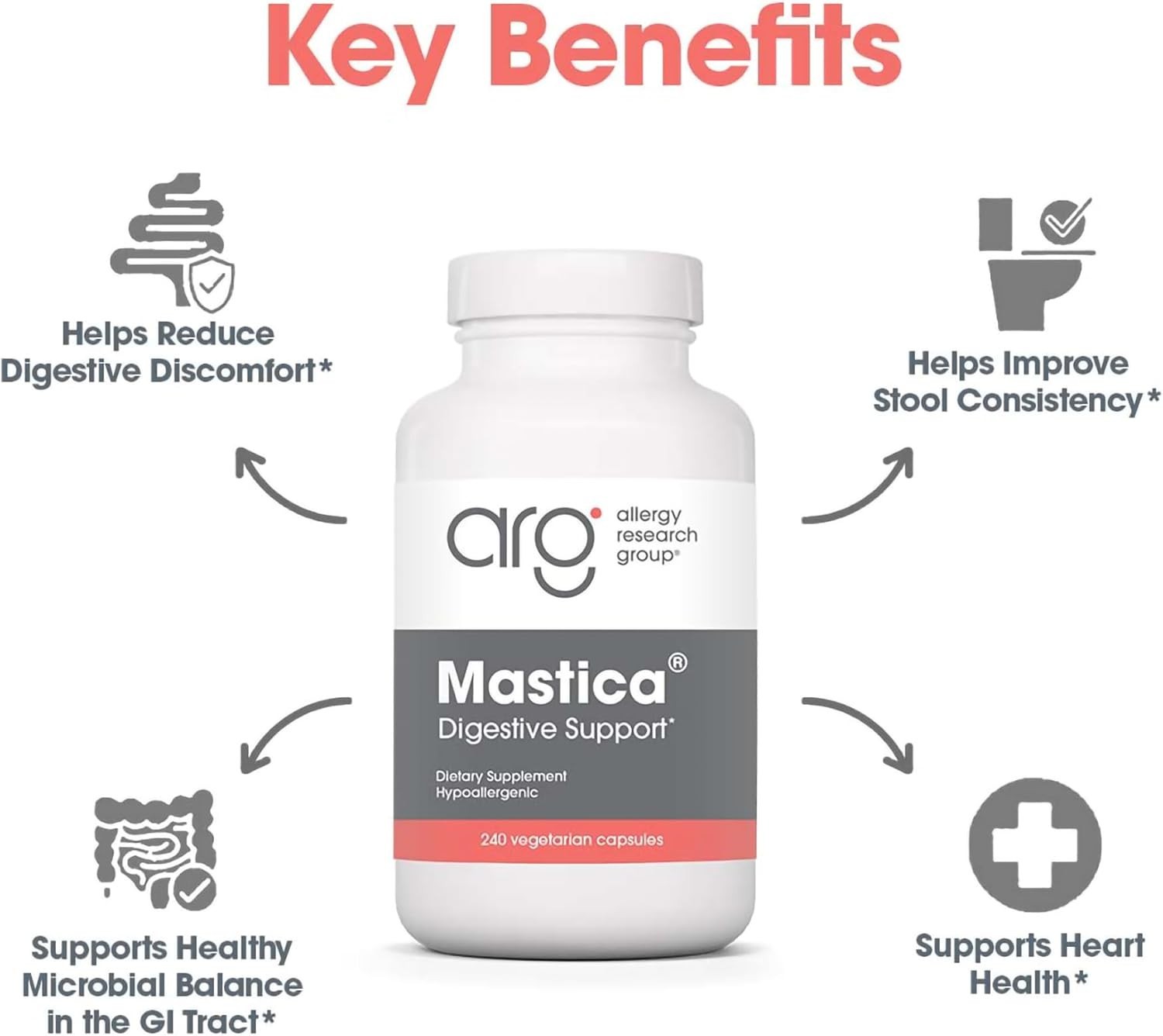 Mastica – Mastic Gum Capsules, Digestive Health Supplement for Adults, Mastic…