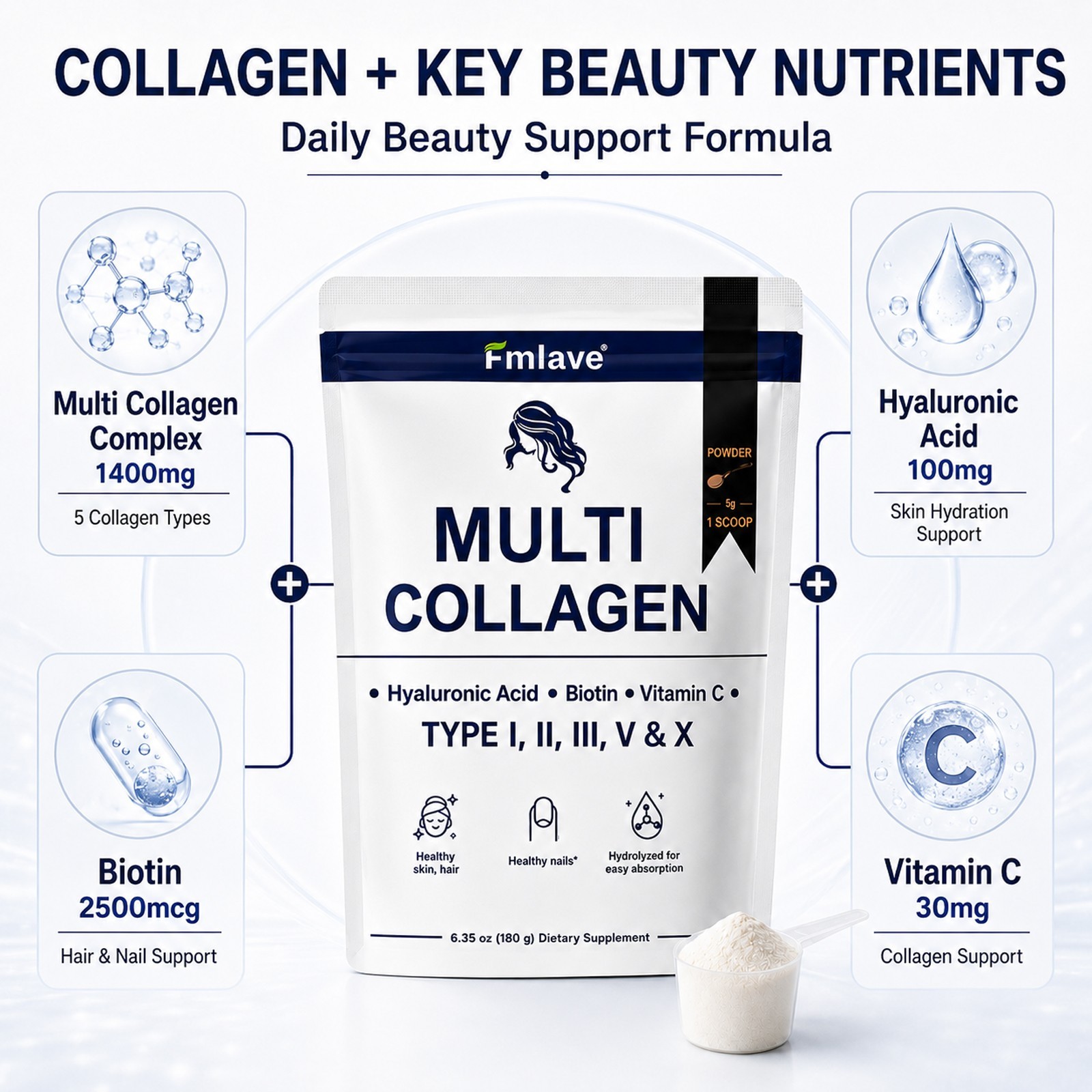 4x Multi Collagen Powder 1500mg – with Biotin Hyaluronic Acid Vit C 144 Servings
