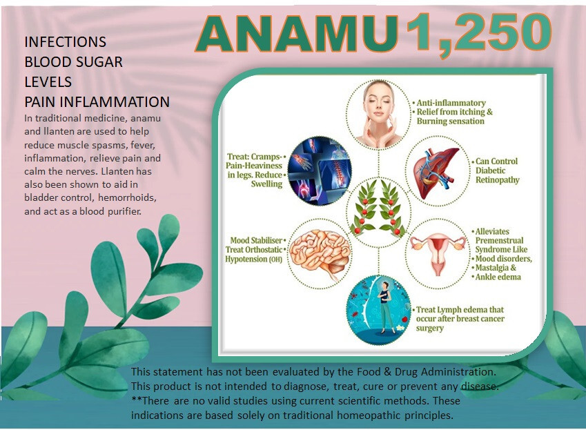 Probiotic madre cell Afa nopal Anamu Cell Protector Antioxidant regenex