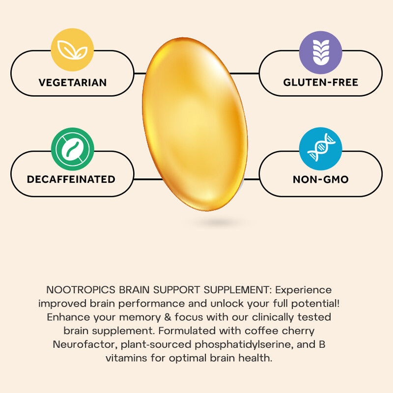Brain Health – with Phosphatidylserine – Memory Enhancement, Cognitive Health