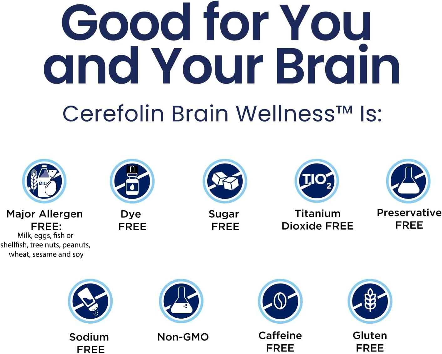 Brain Wellness Supplement 30 Count