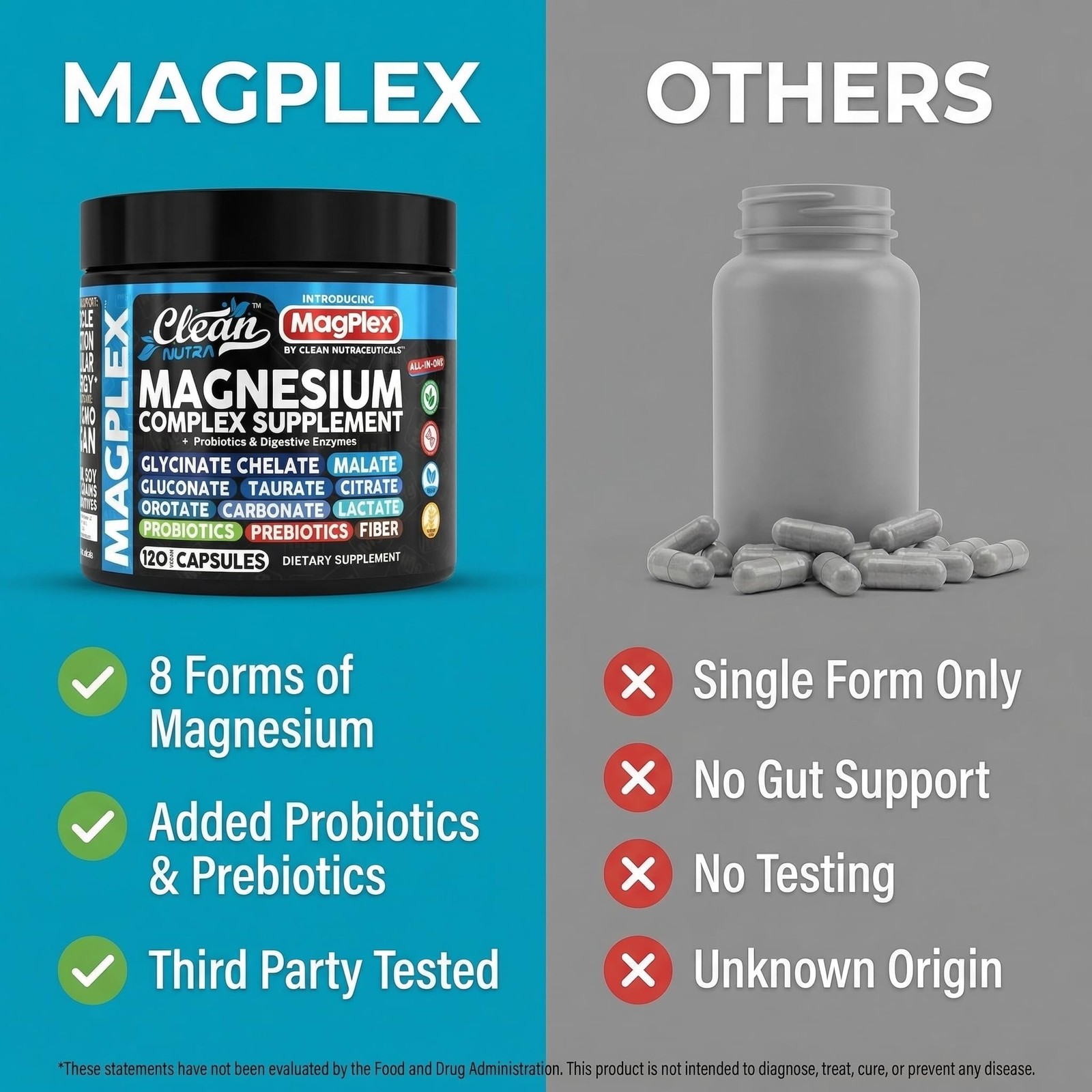 8in1 Magnesium Supplement Complex | 120 Count (Pack of 1), Black/Blue