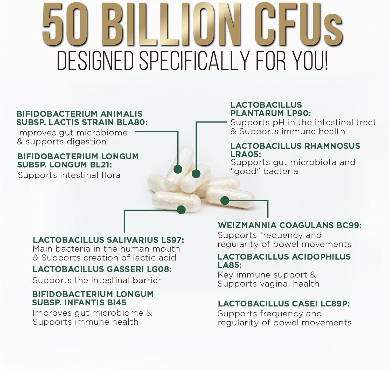 Probiotics & Prebiotics 60 Billion CFU – 10 Strains for Digestion & Immunity