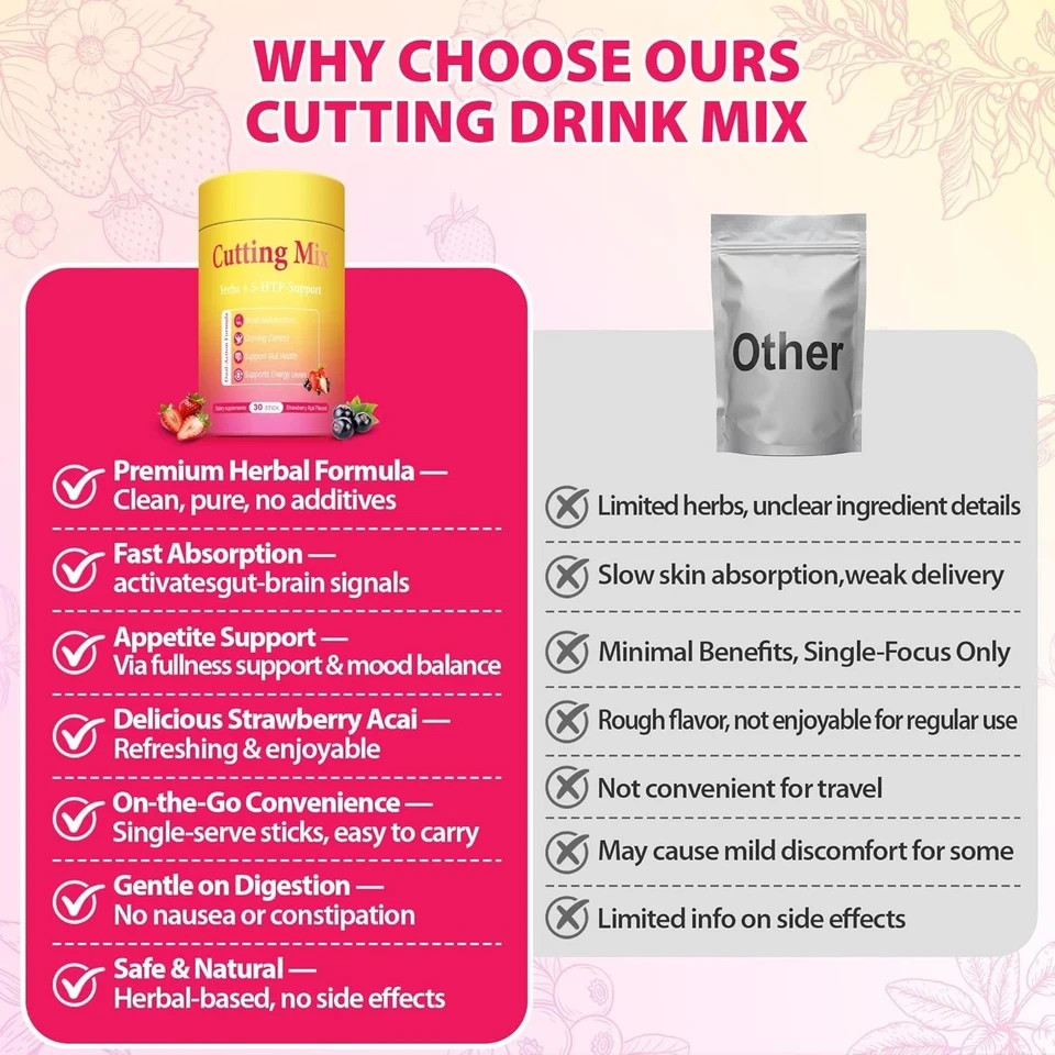 Cutting Drink Mix –