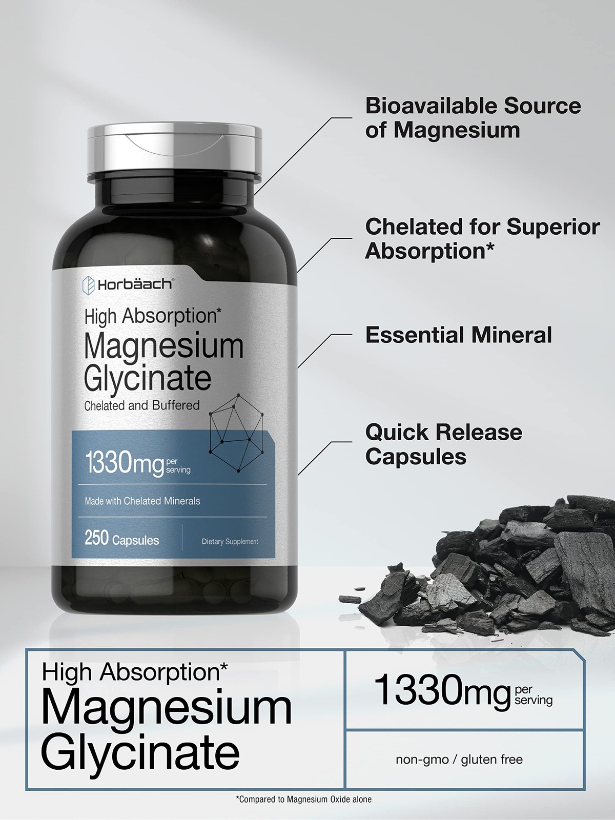 Horbaach Magnesium Glycinate 1330mg | 250 Capsules 250 Count (Pack of 1)