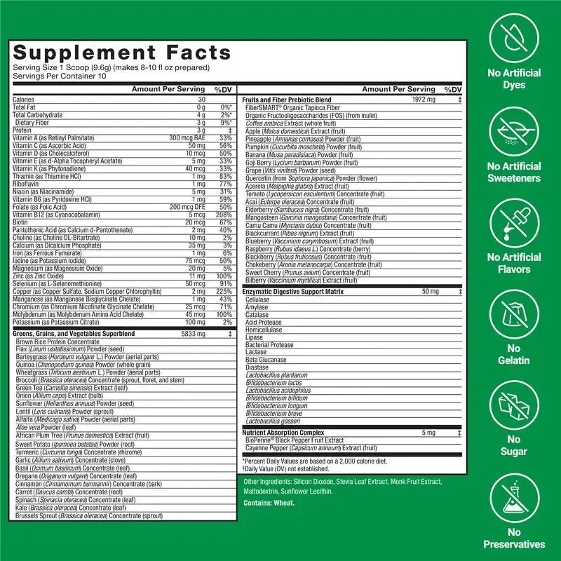 Probiotic Greens Superfood Powder Unflavored Daily Gut Wellness Nutrition Mix