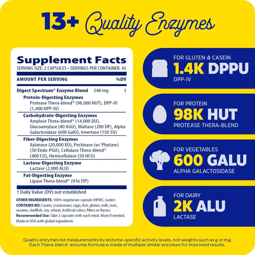 Enzymedica® Digest Spectrum 30 Capsules Casein-Free, Dairy-Free, Egg-Free VEGAN