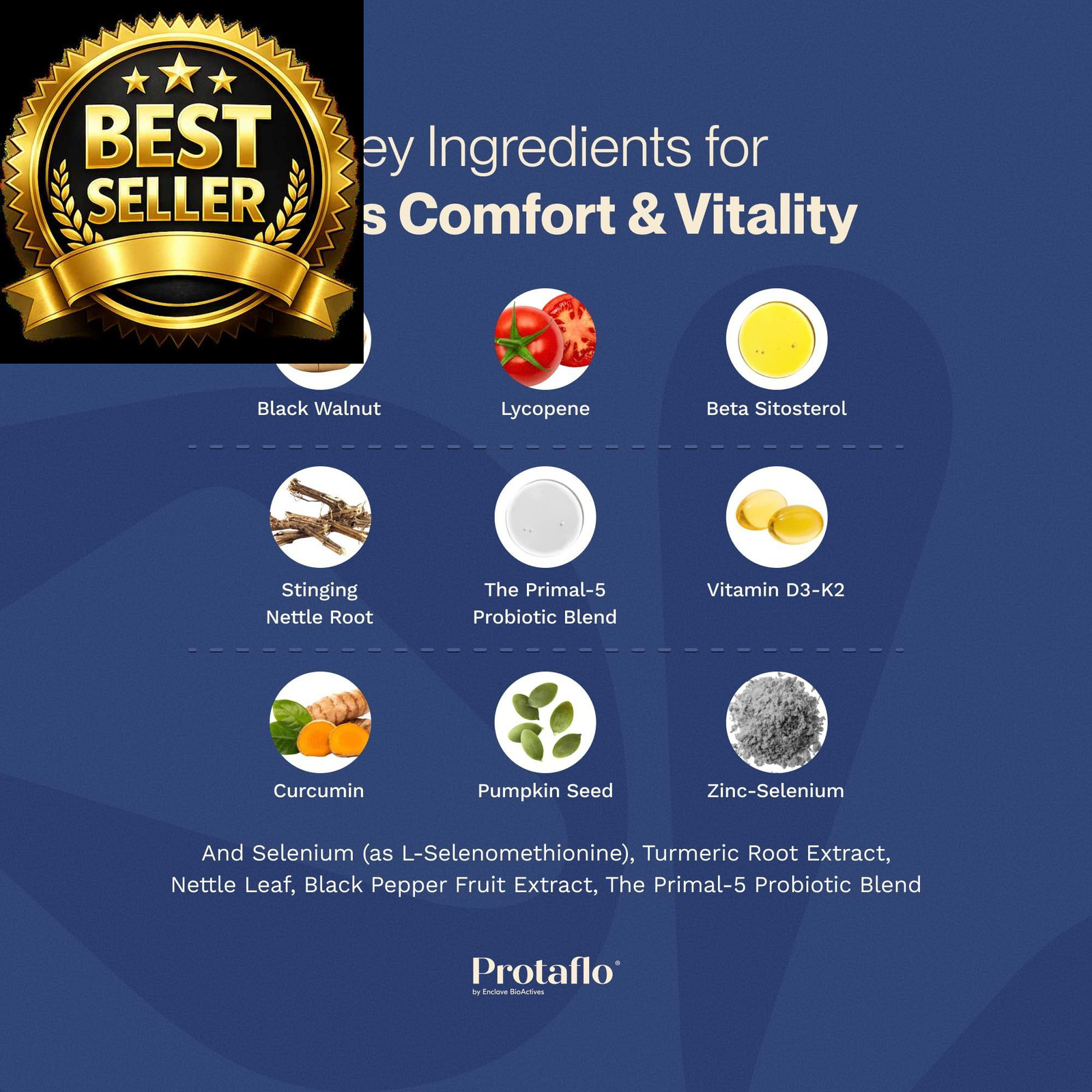 Protaflo Prostate Supplements for Men – Supports Urinary 60 Count (Pack of 1)