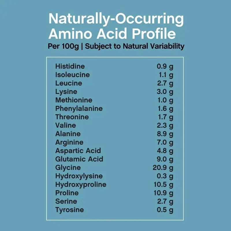 “Unflavored, Collagen Neocell Peptides Protein Powder – 20 Oz, Grass-Fed”
