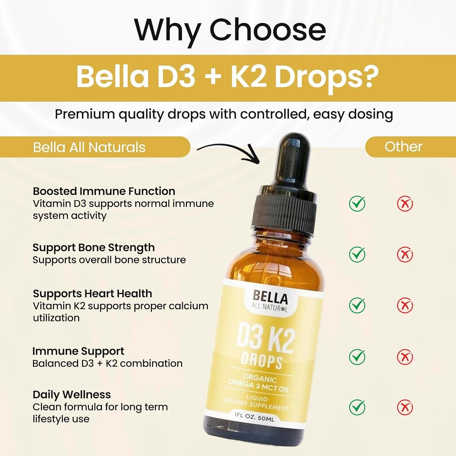 Bella Vitamin D3 K2 Liquid Drops 5000 IU Bone Immune Heart Health Supplement
