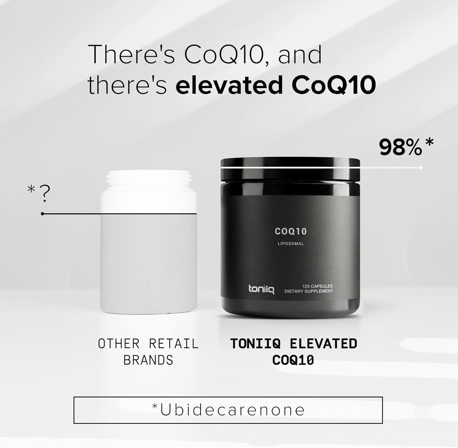 Toniiq CoQ10 400Mg | 98% Purity & MCT Oil for Absorption | Extra Strength 120