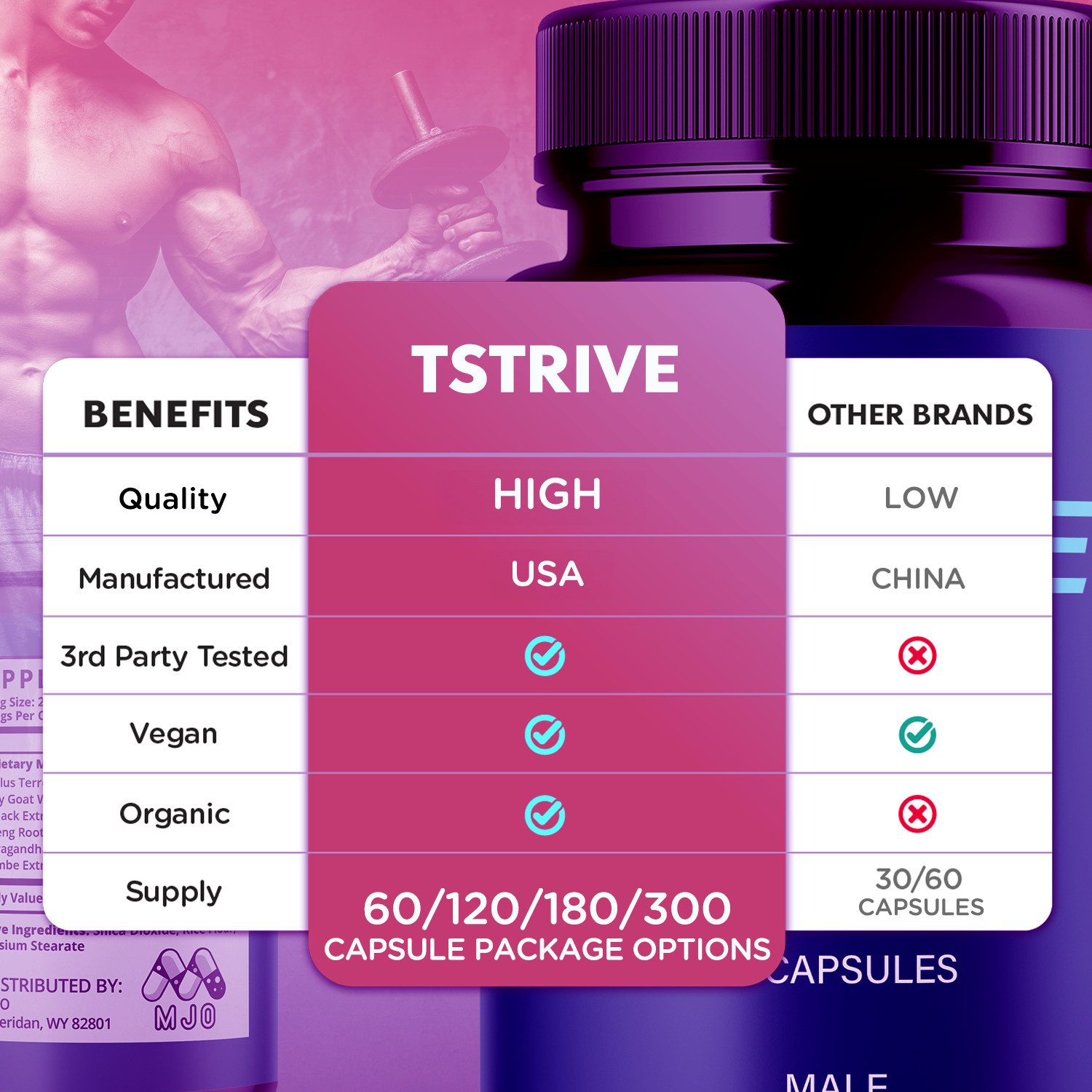(1 Pack) Tstrive Advanced Male Health Support Supplement Tst Rive 60 Capsules