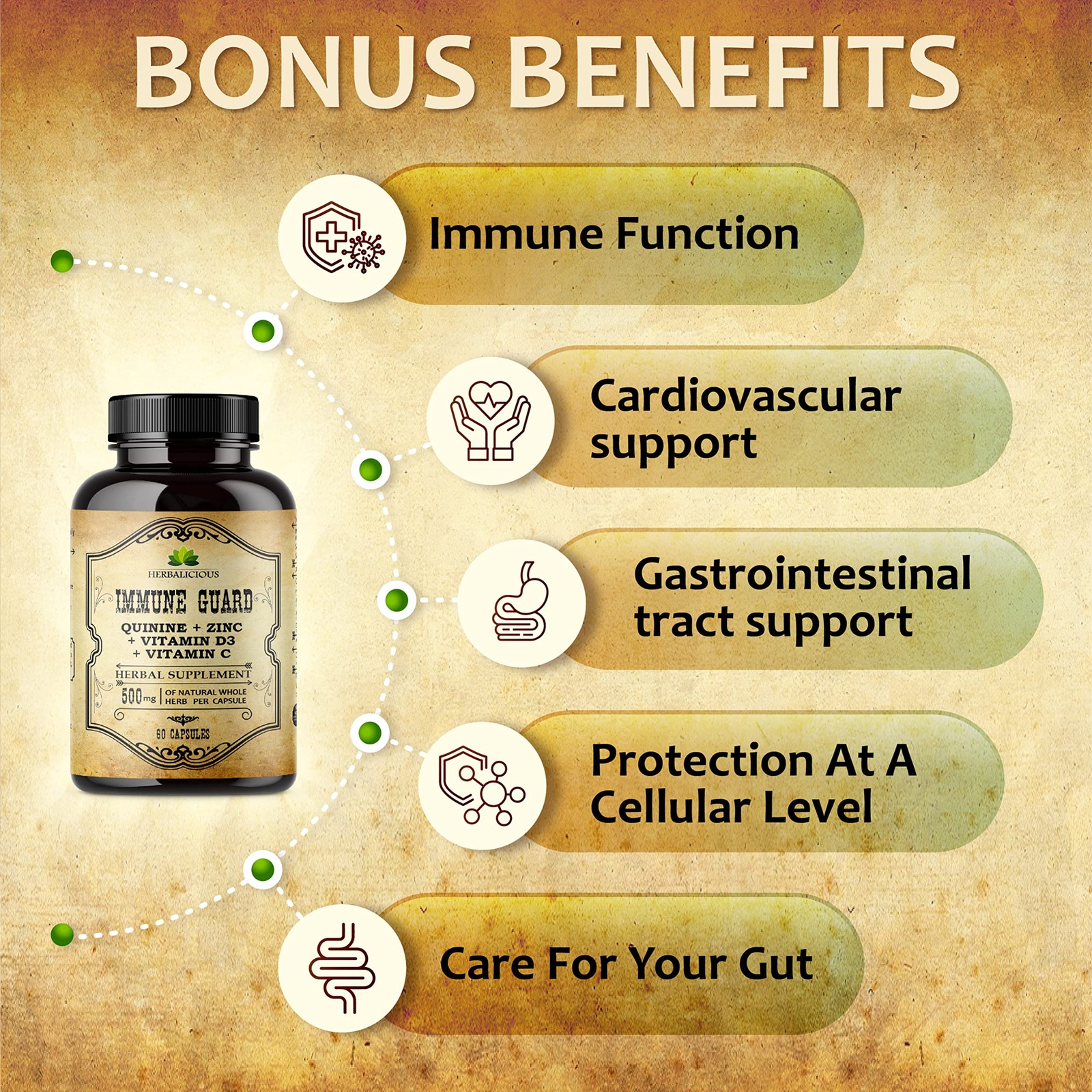 HERBALICIOUS Quinine Immune Guard 500mg w Vitamin C D3 Zinc 60 Caps