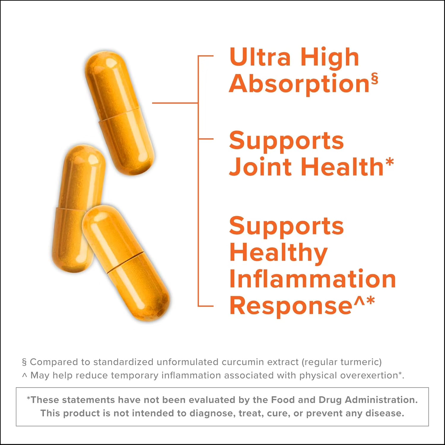 Qunol Turmeric Curcumin 1500mg Joint Support 180 Capsules