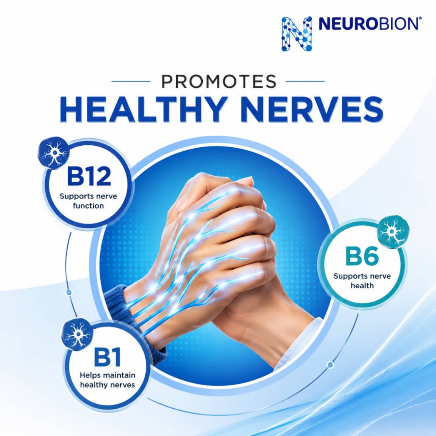 Neurobion B1 B6 B12 Nerve Support Tablets (60 x 2) Helps in Numbness & Tingling