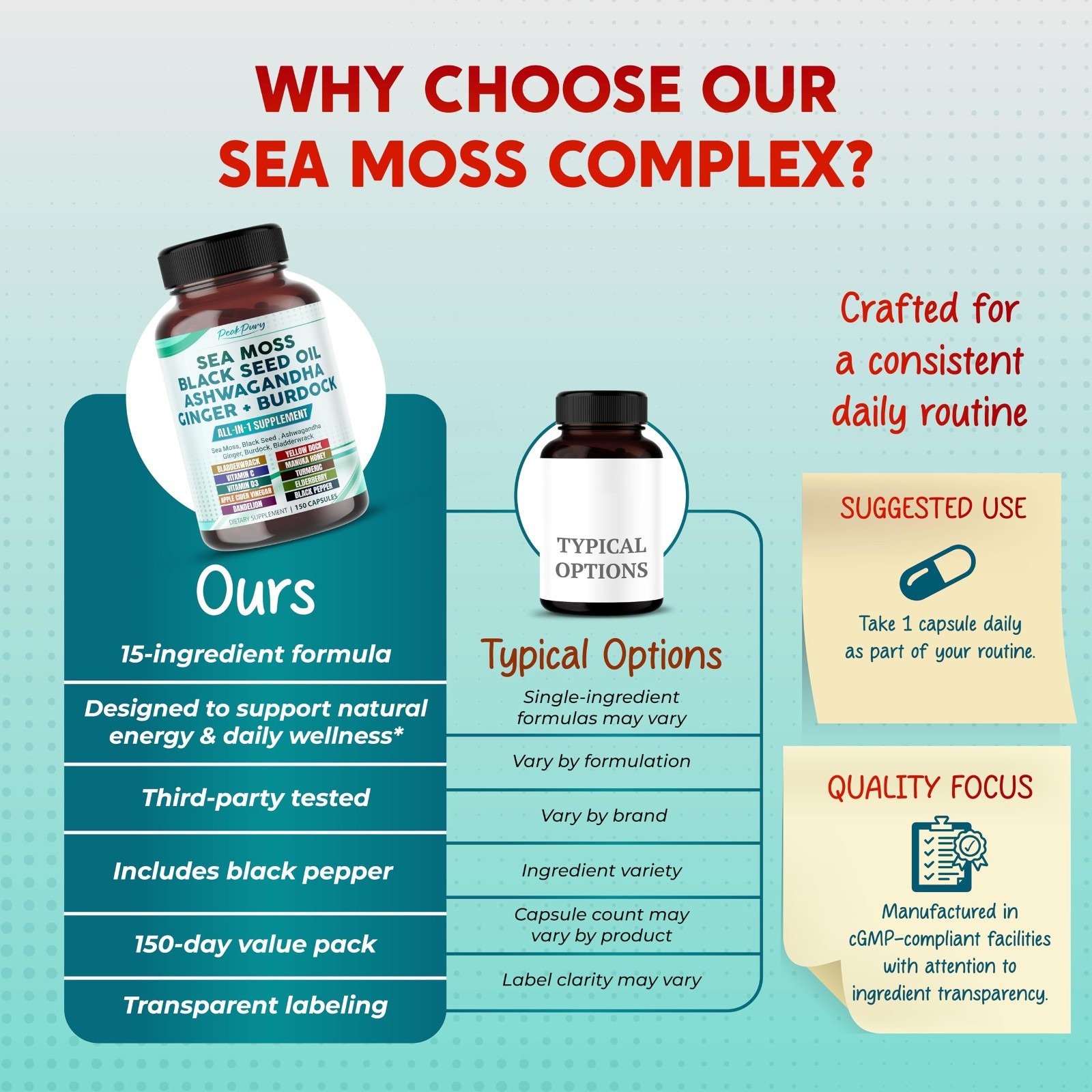 Organic Sea Moss & Black Seed Oil with Ashwagandha, Ginger & Burdock – Immunity
