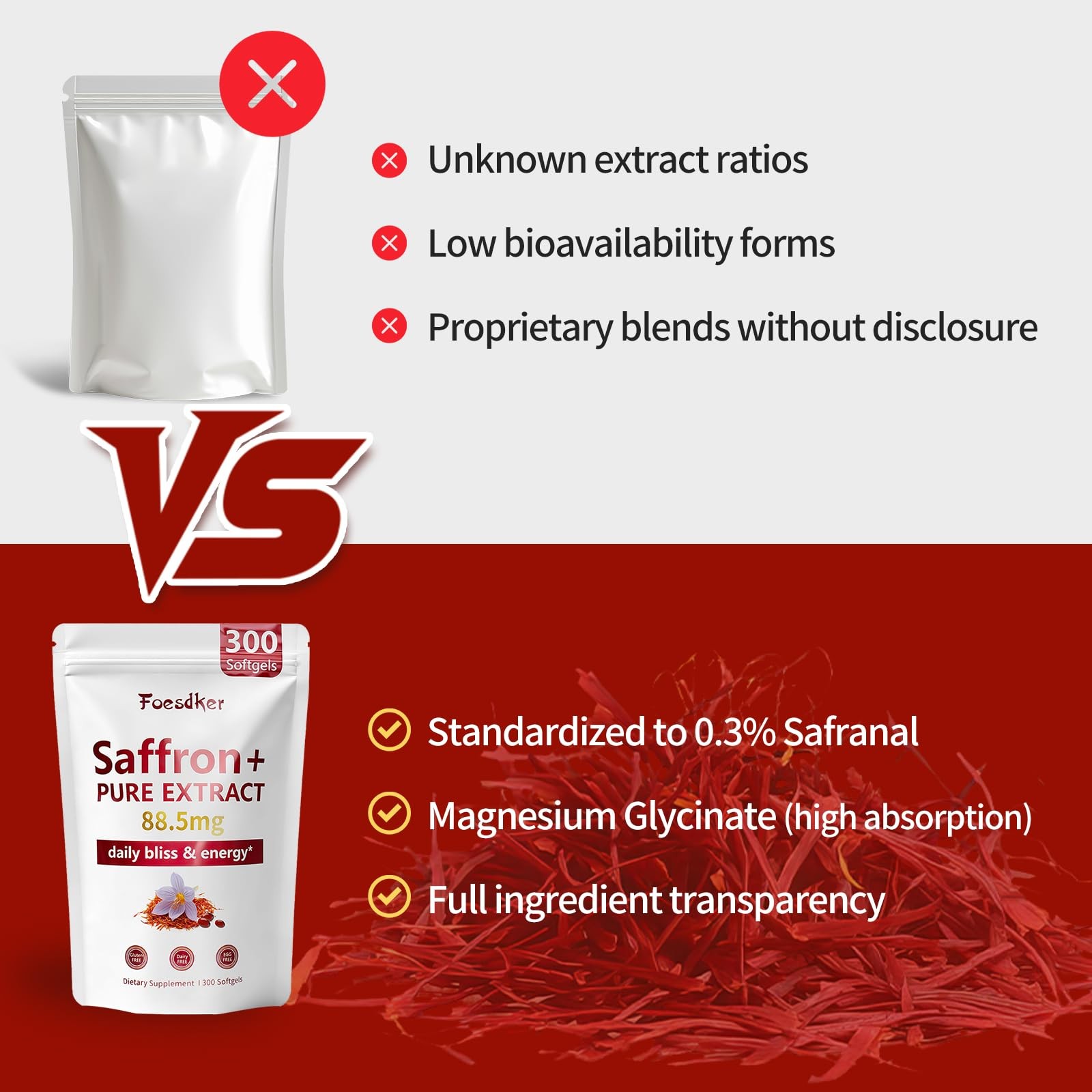 Saffron Extract Softgel Supplements 88.5mg,300 Softgels,5 Month…