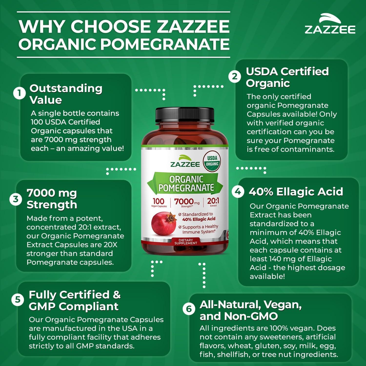 Zazzee USDA Organic Pomegranate 20:1 Extract 7000mg 40% Ellagic Acid