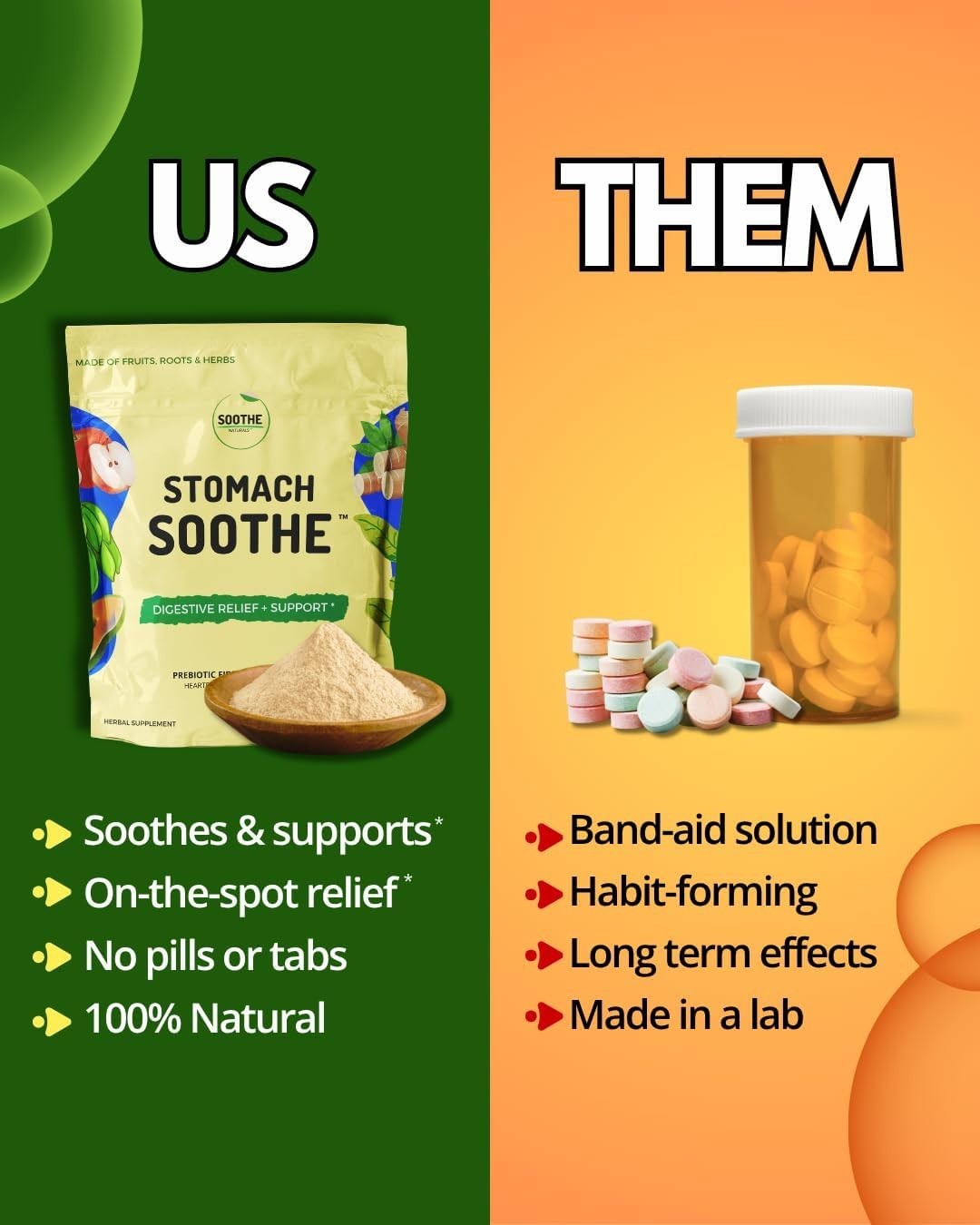 Soothe Naturals Stomach Soothe Digestive Relief & Support Amino Acid Powder 12oz