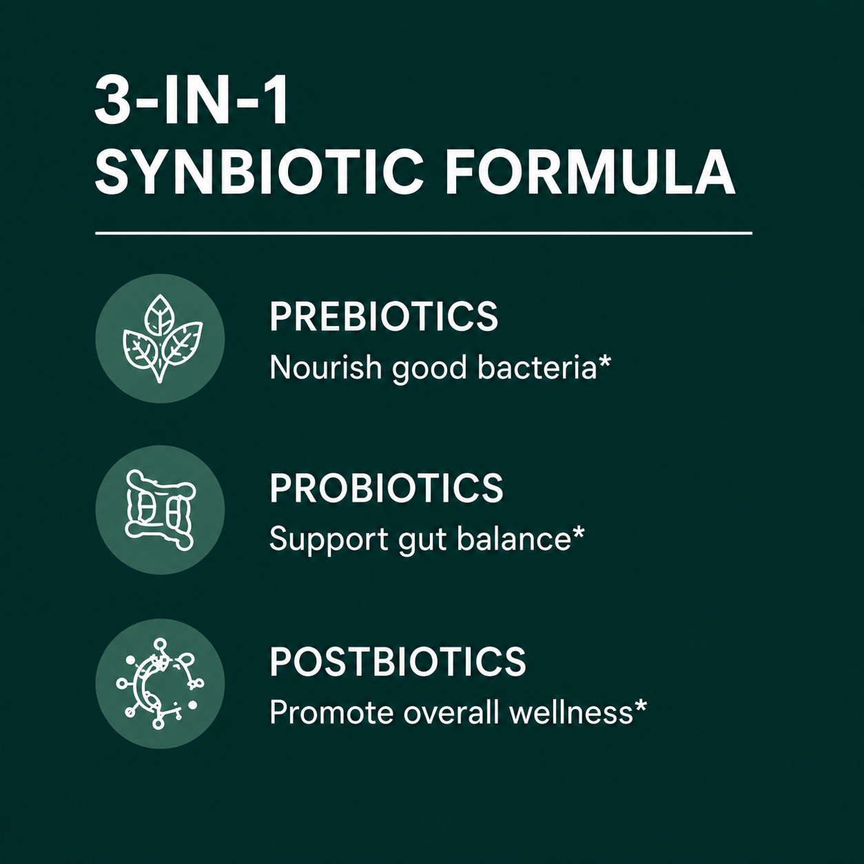 Bioma 3-in-1 Synbiotic Probiotics 60 Capsules Digestive & Gut Balance Formula