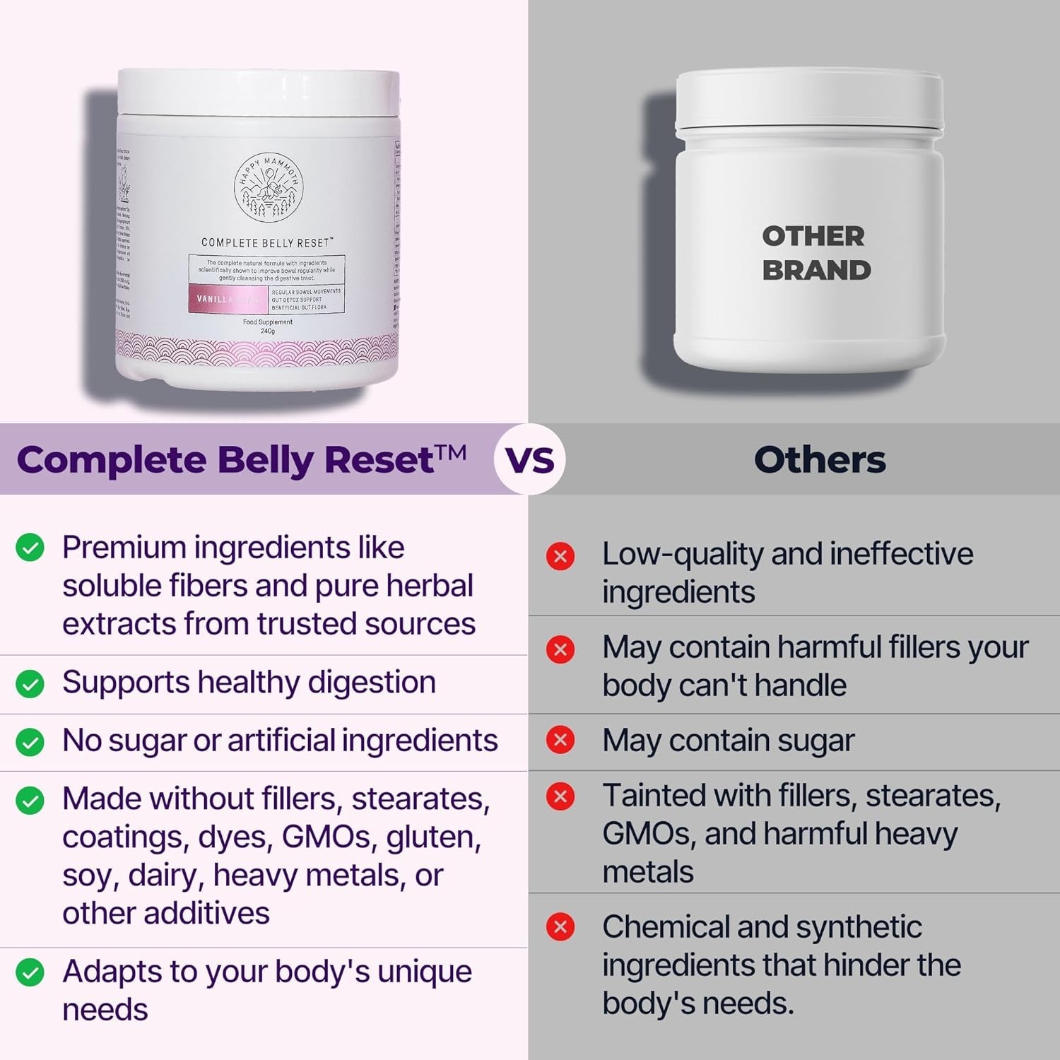 Happy Mammoth Complete Belly Reset Digestive Health Supplement Powder – Vanilla