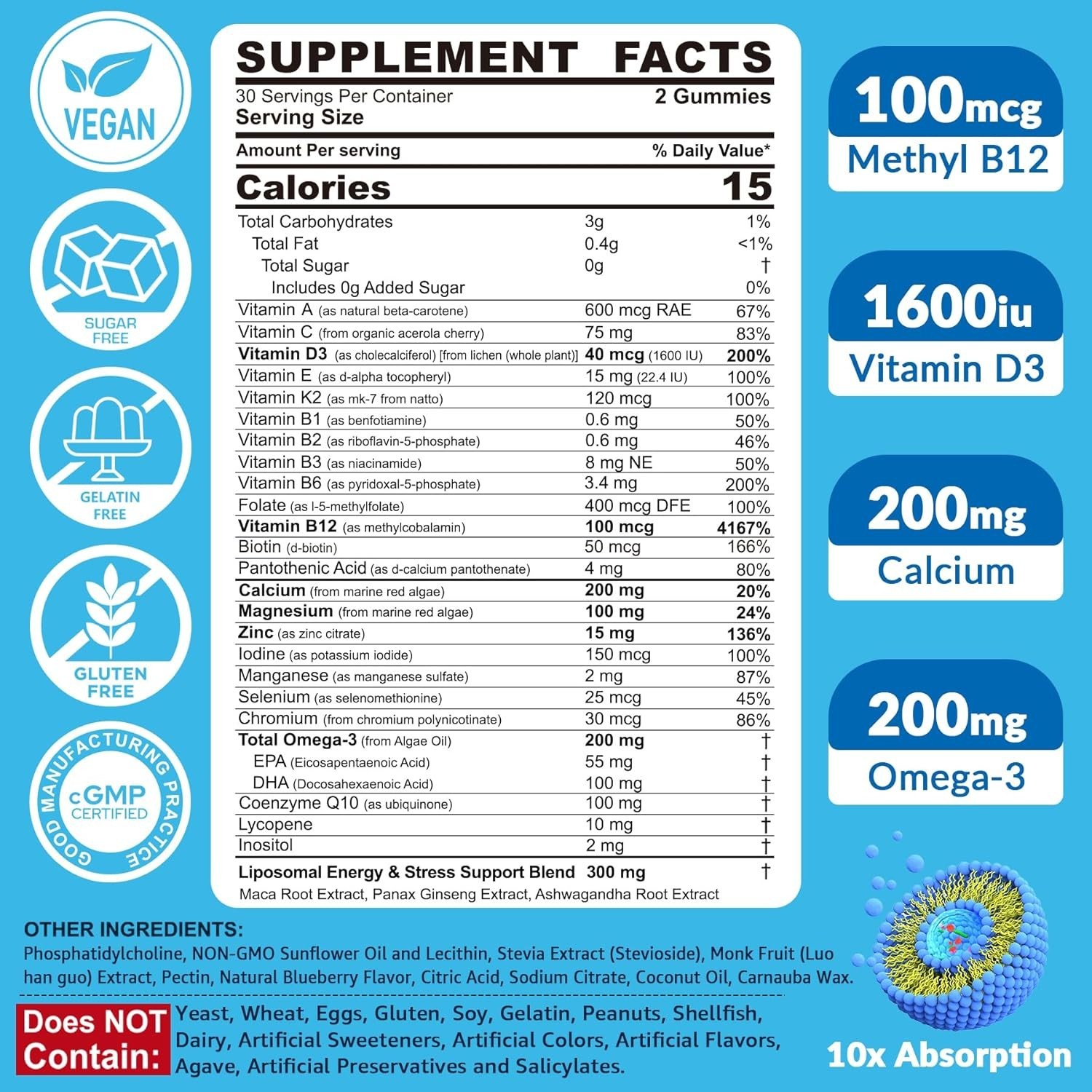 Methylated Men’s Multivitamin Gummies – Vegan, Omega-3, CoQ10, Immune