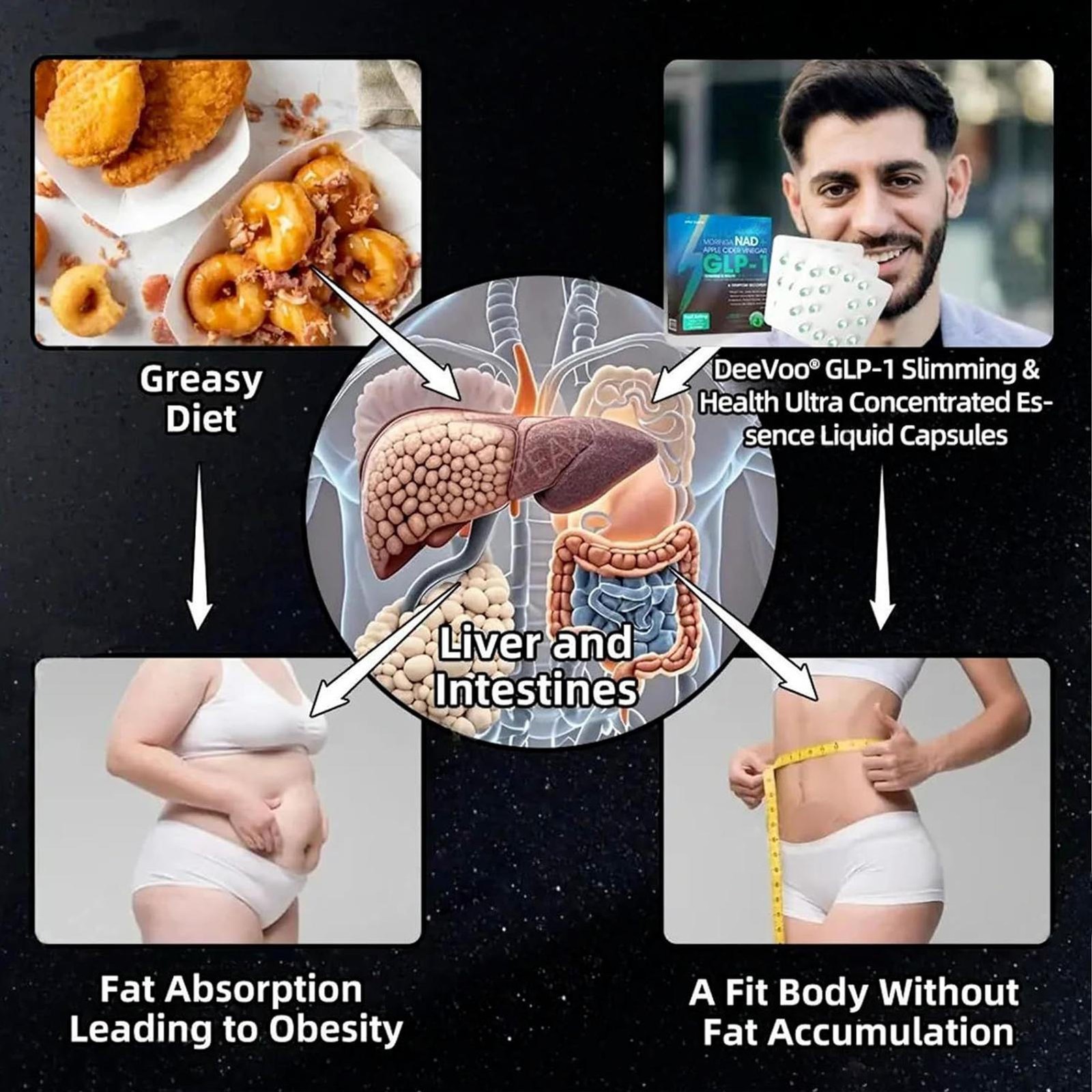 Gut Support Health PEAKA GL P – 1 Ultra Concentrated Liquid Pearls Fat Loss