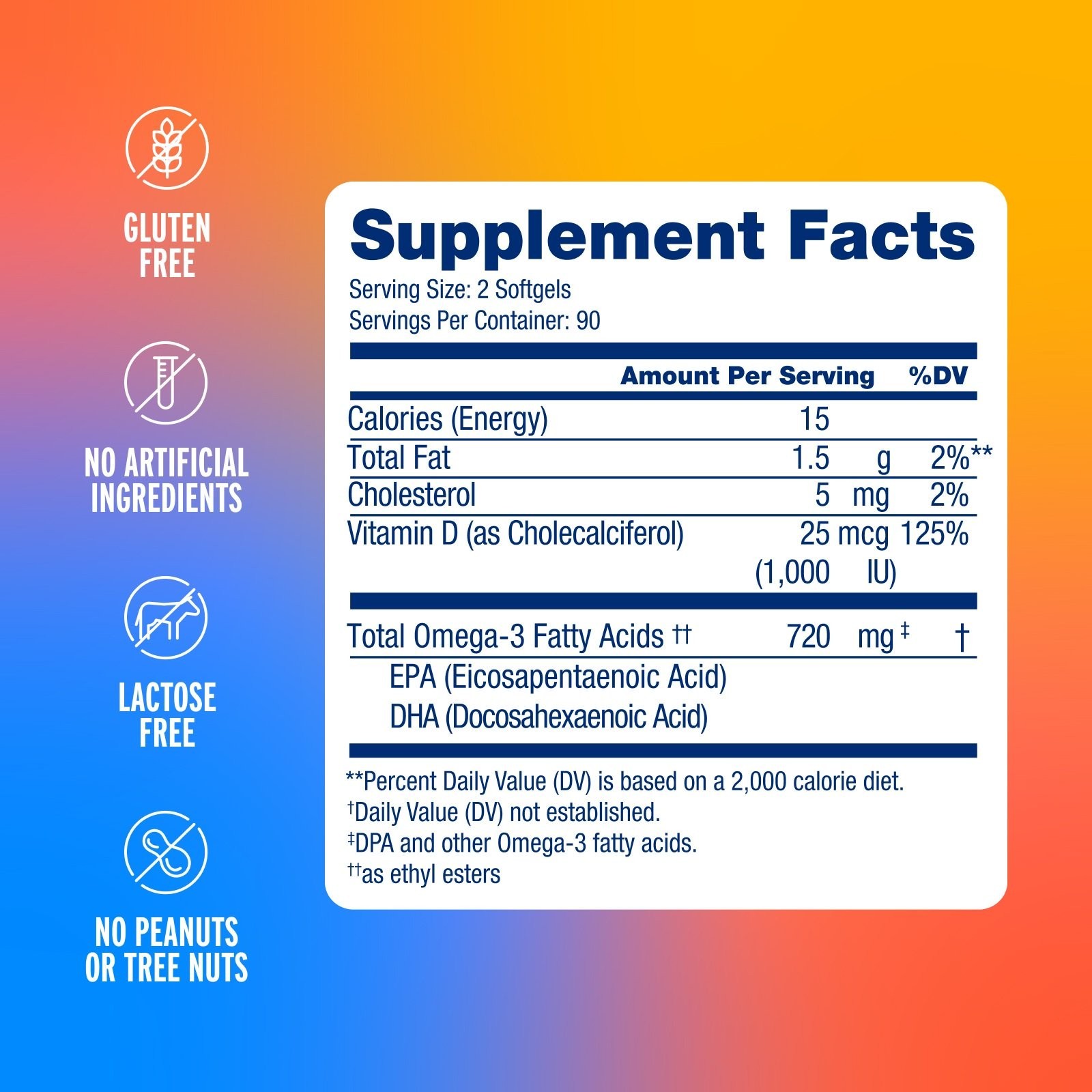 OceanBlue Omega 3 Minis Fish Oil with Vitamin D3 Burpless 180 Ct