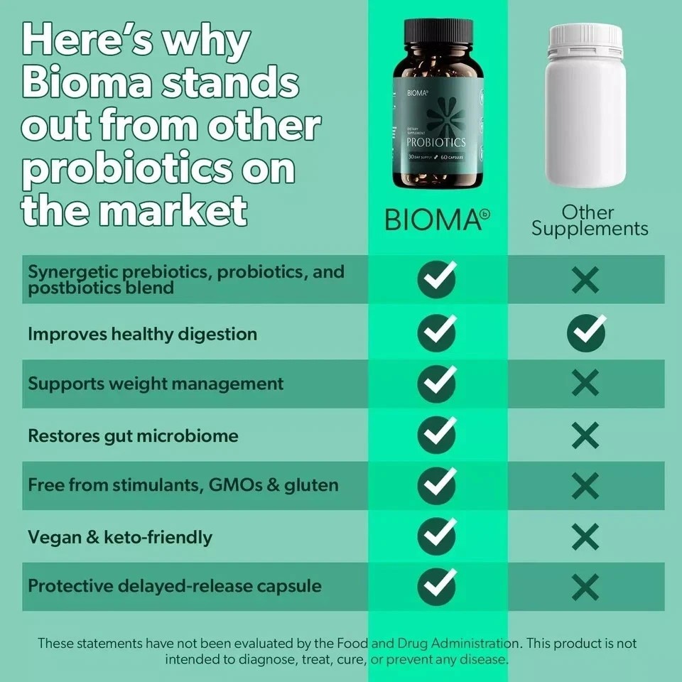 3 In 1 Bioma Probiotics for Digestive Health Gut Health Probiotic 60 Capsules