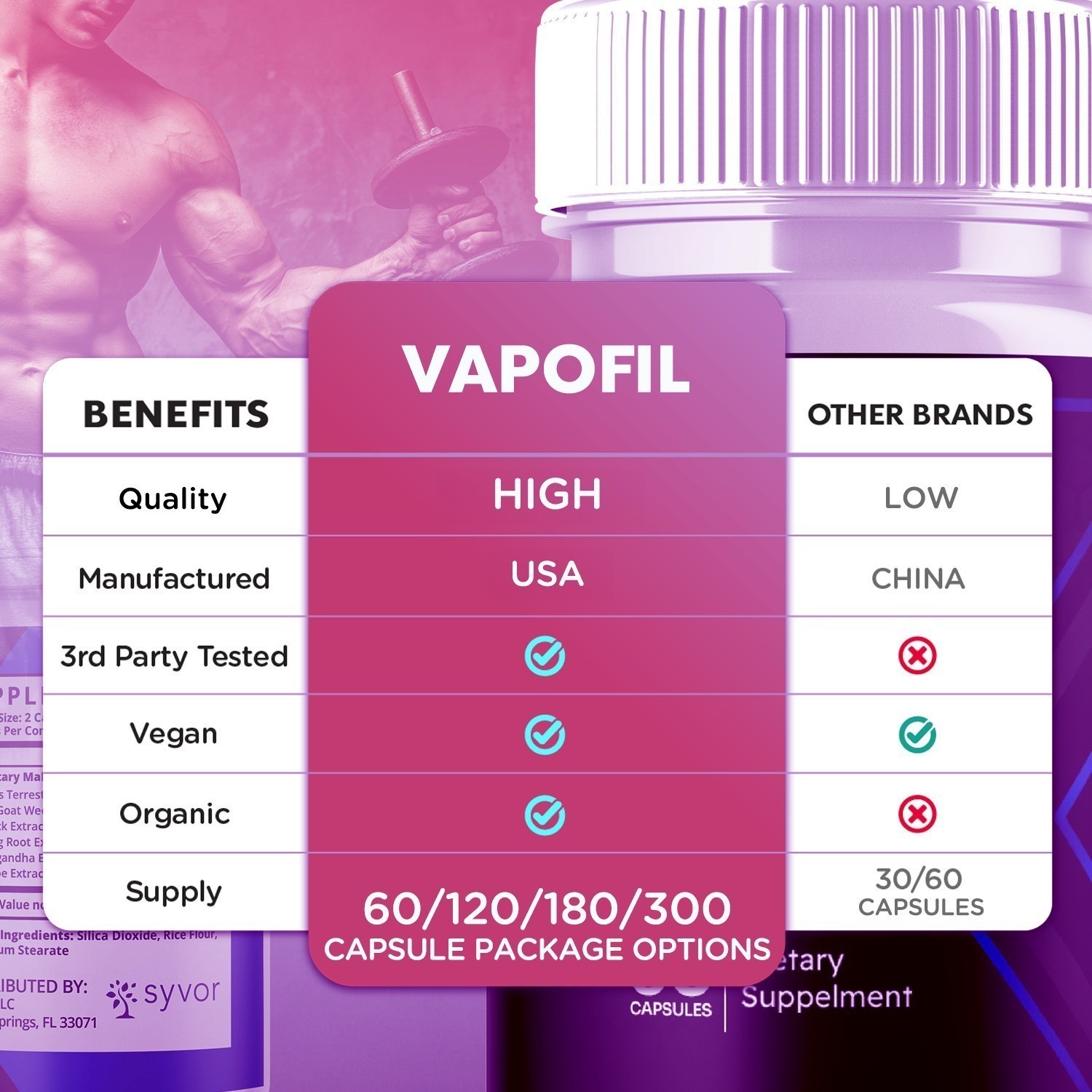 1-3 Pack Vapofil Advanced Male Pills Vapo Fil Formula Supplement 60 Capsules-US