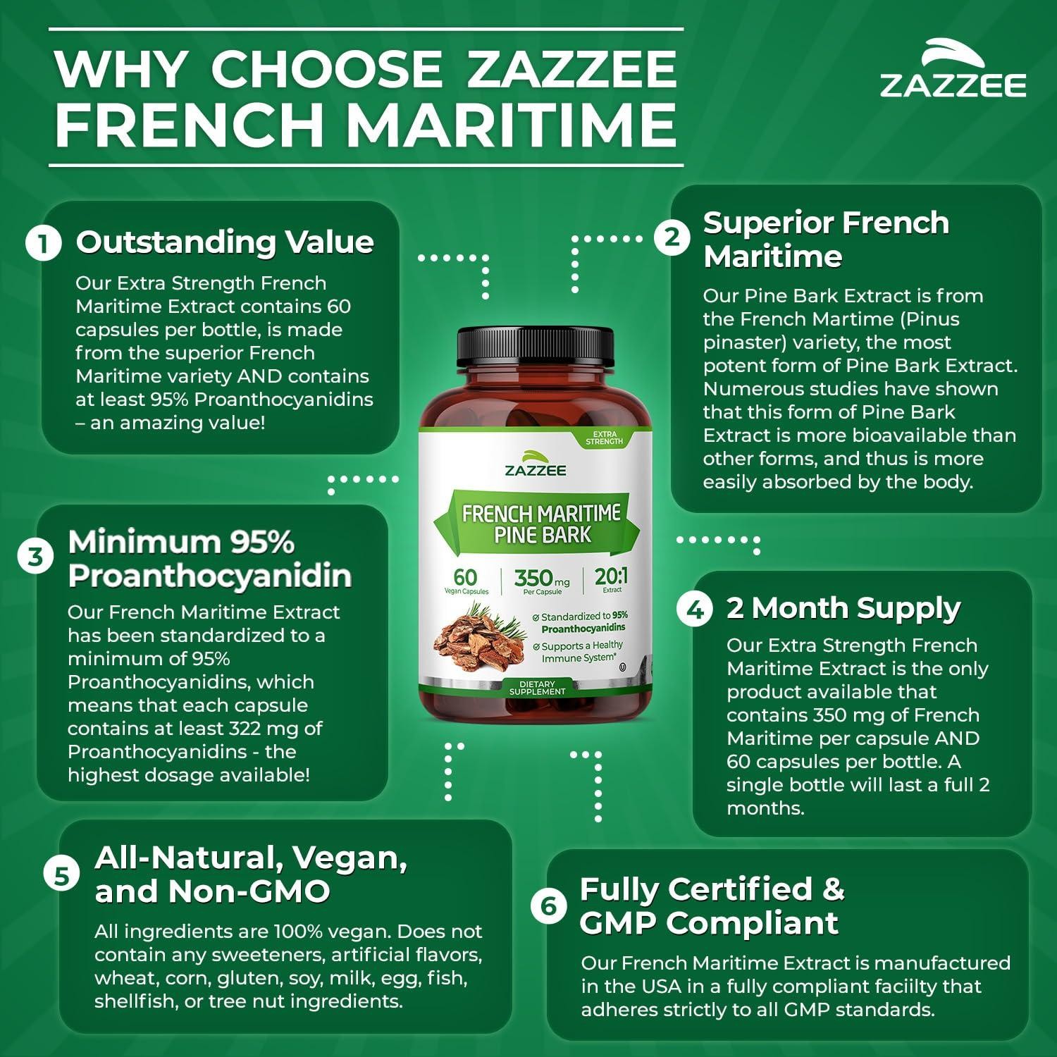 Zazzee Extra Strength French Maritime Pine Bark 20:1 Extract, 350 mg Per Capsule