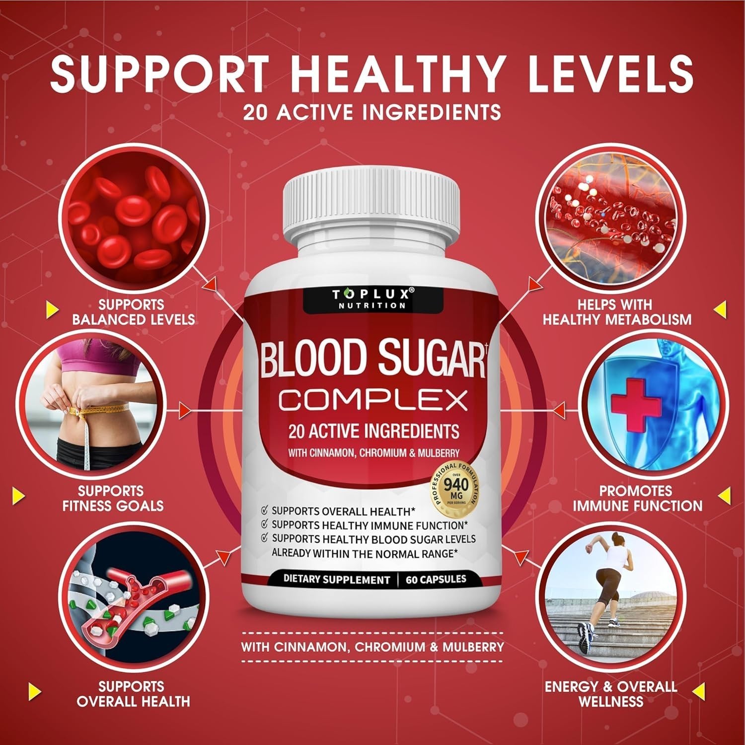 Blood Sugar Complex Capsules w/ Cinnamon, Bitter Melon & Chromium, Shipping Free